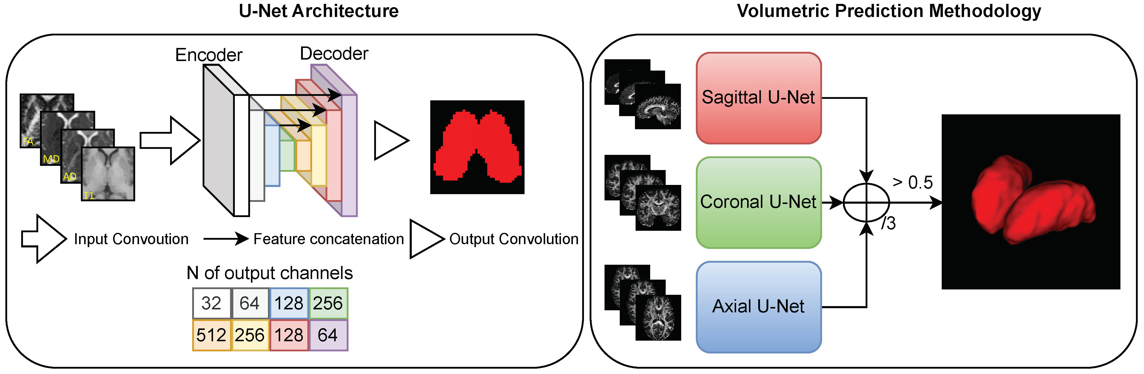 Applsci 13 05284 g007
