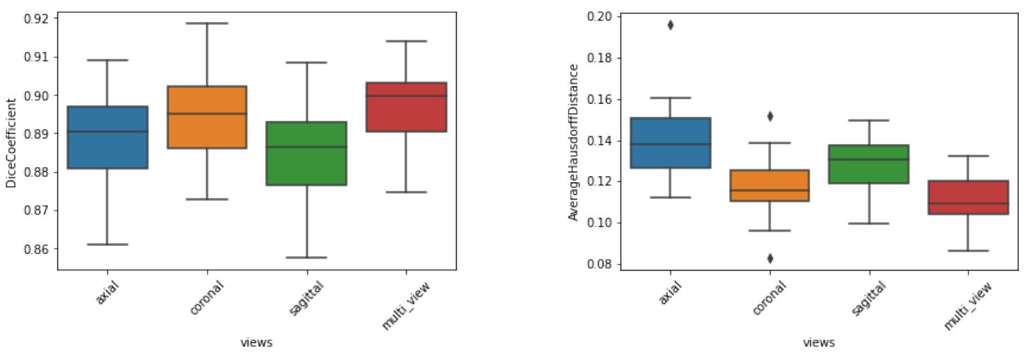 Applsci 13 05284 g008
