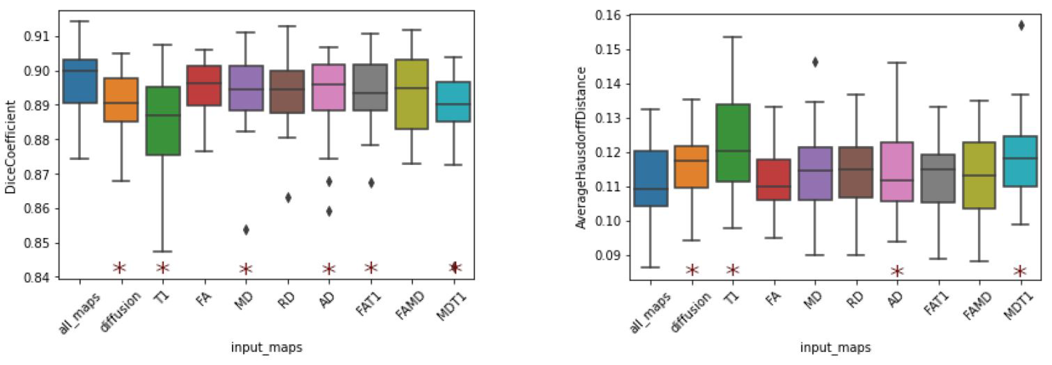Applsci 13 05284 g009