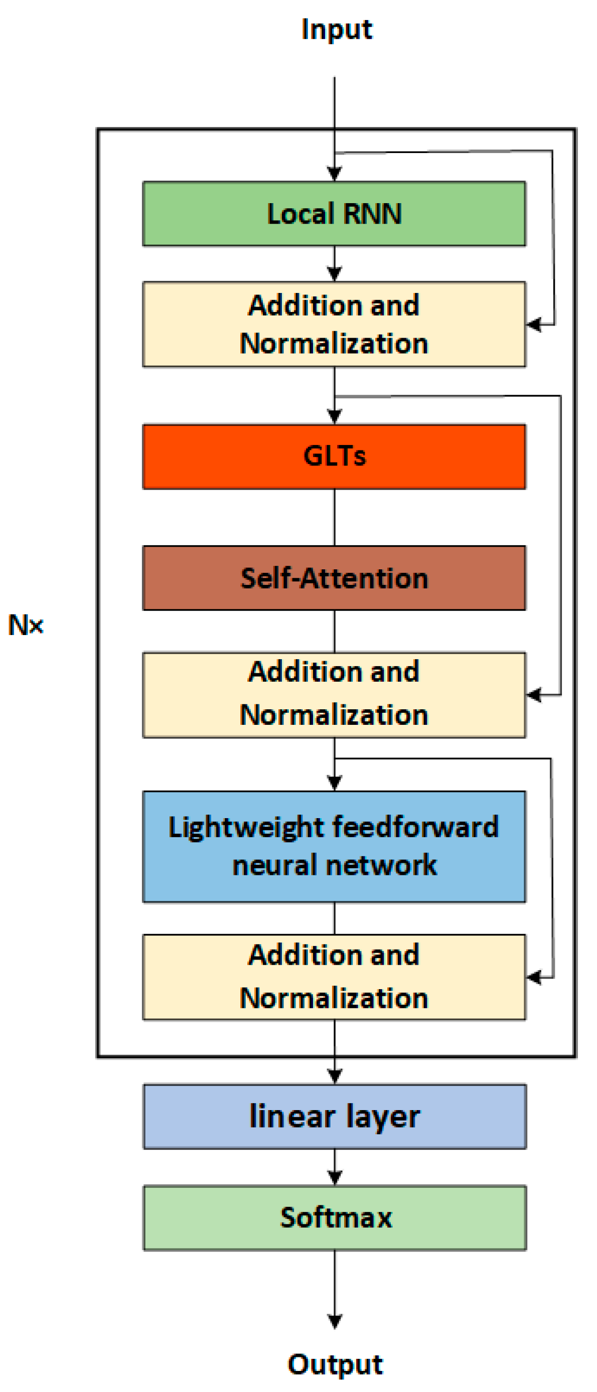 Applsci 13 05286 g002 Applsci 13 05286 g002