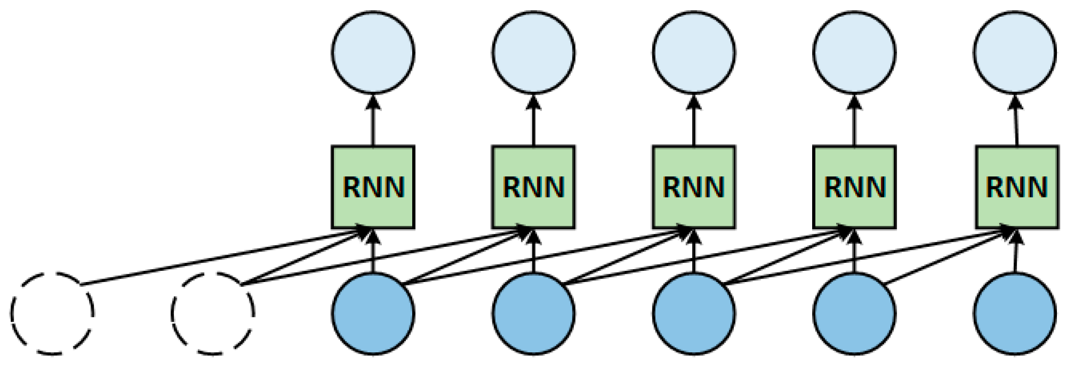 Applsci 13 05286 g003 Applsci 13 05286 g003