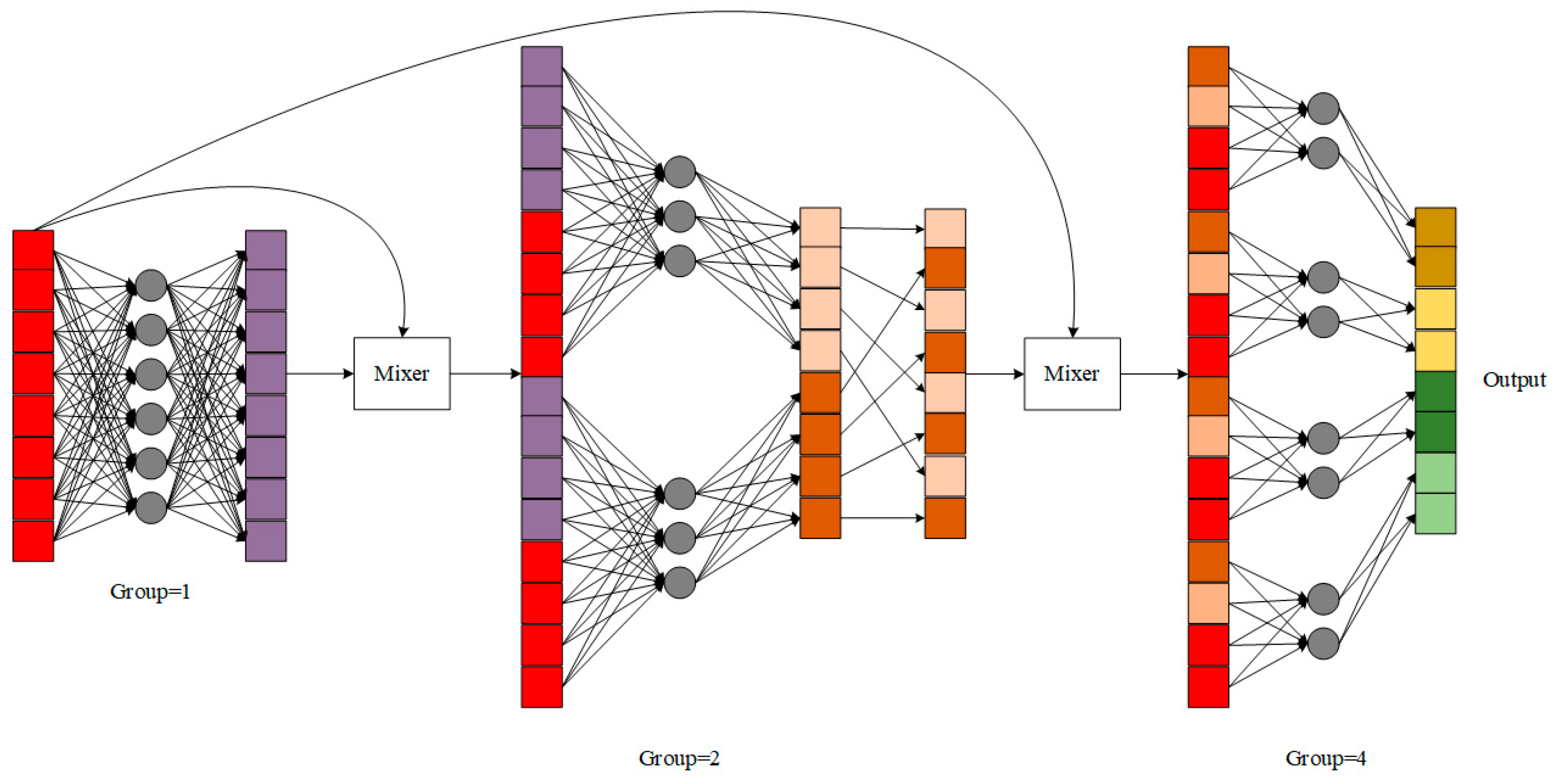 Applsci 13 05286 g005 Applsci 13 05286 g005