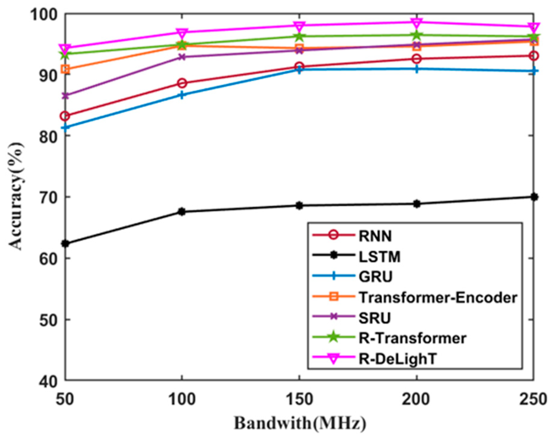 Applsci 13 05286 g009 Applsci 13 05286 g009