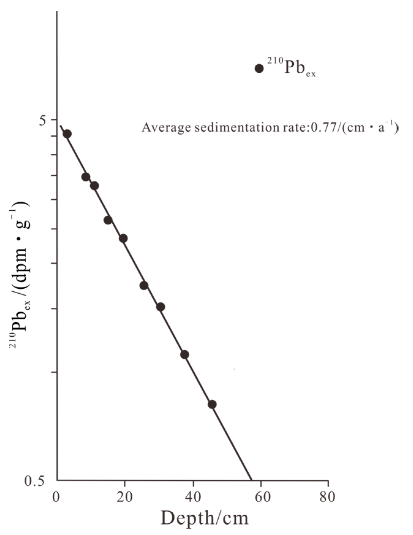 Applsci 13 05288 g002 Applsci 13 05288 g002