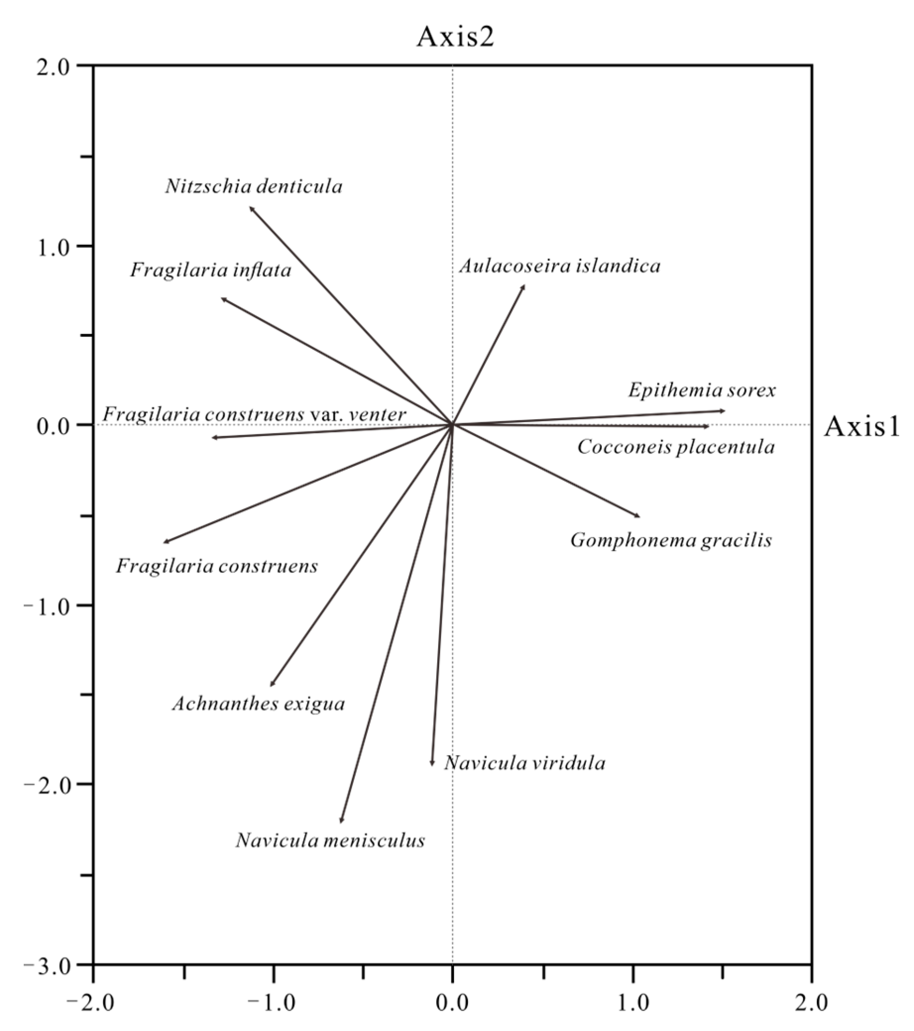 Applsci 13 05288 g005 Applsci 13 05288 g005