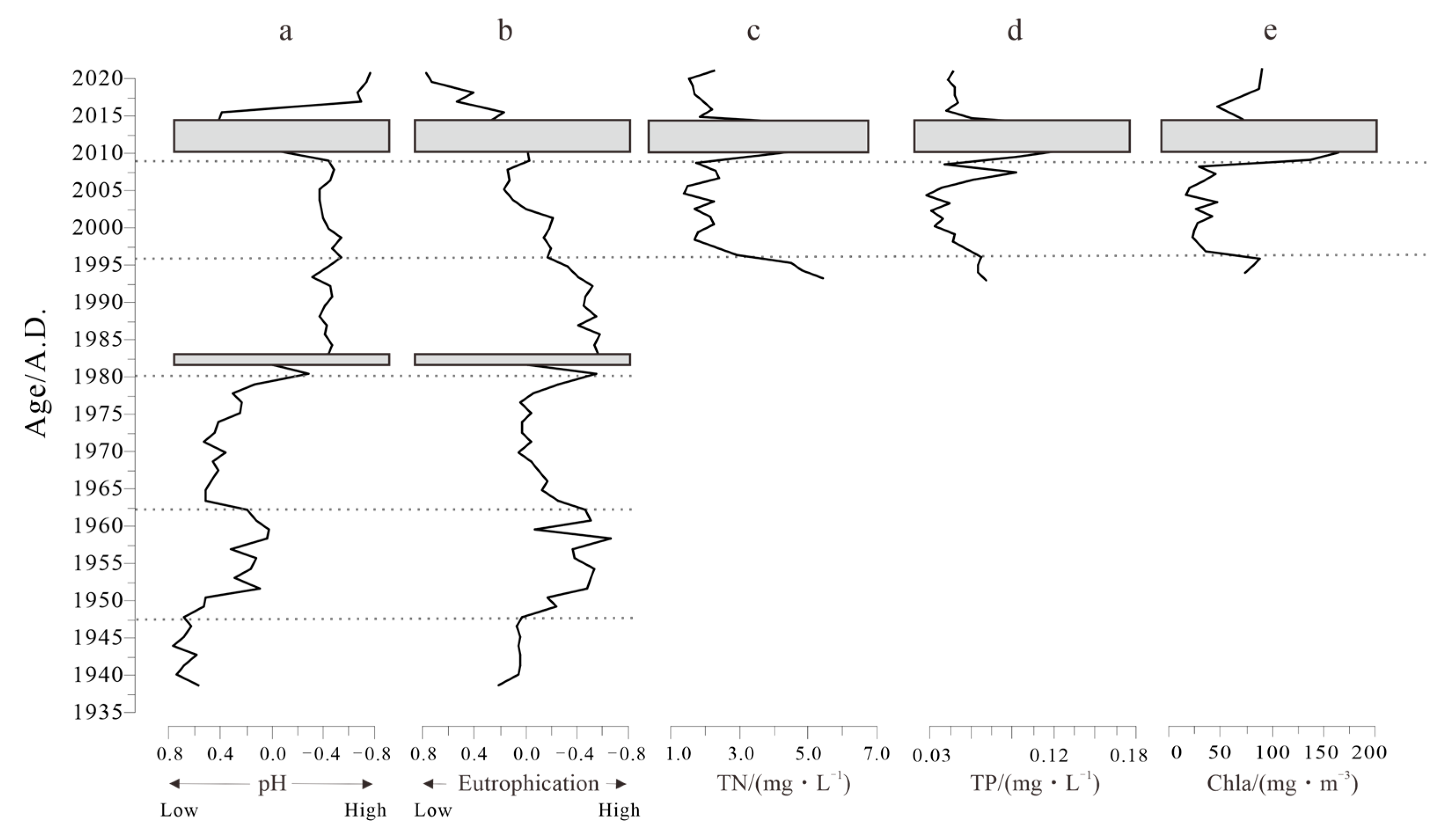 Applsci 13 05288 g006 Applsci 13 05288 g006