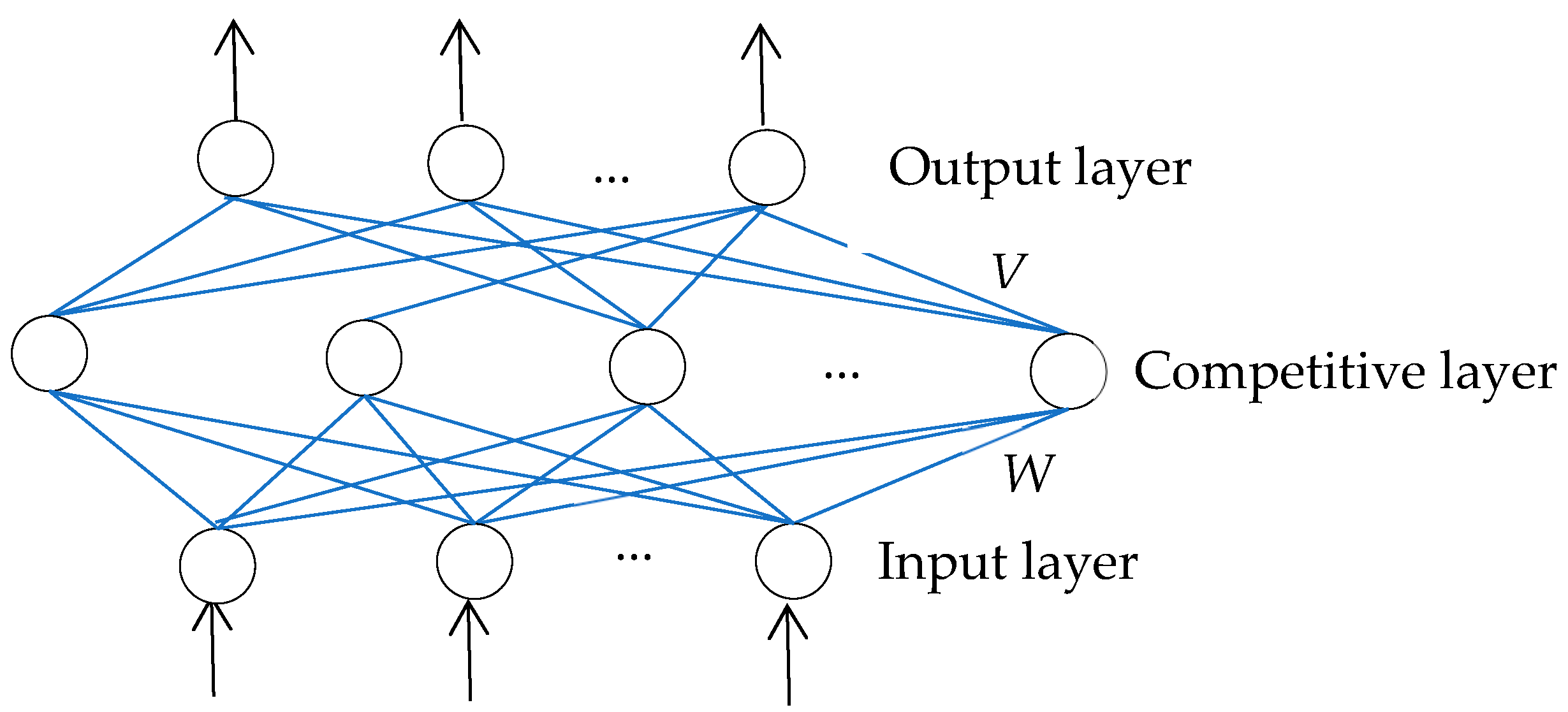 Applsci 13 05289 g001