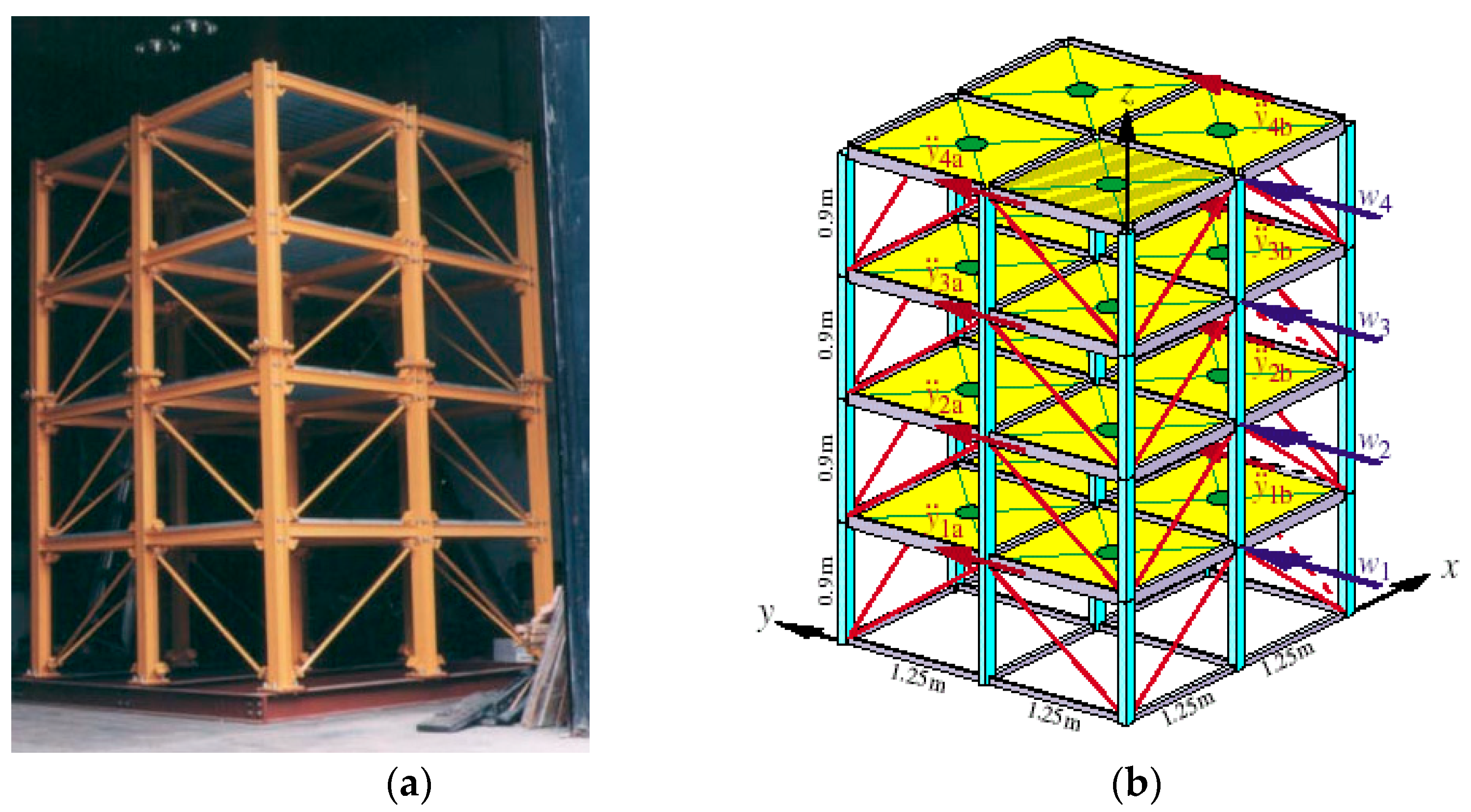 Applsci 13 05289 g003
