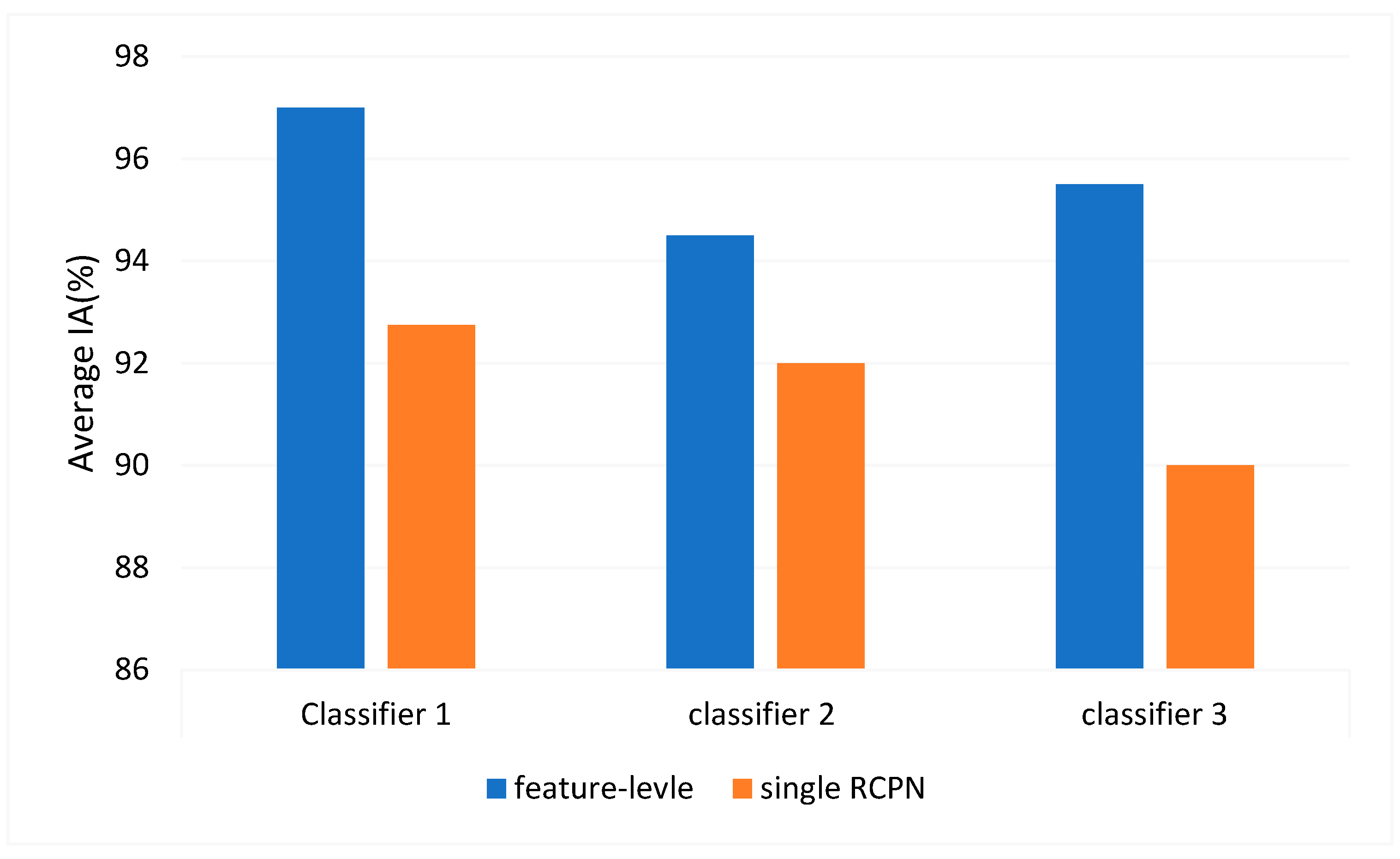 Applsci 13 05289 g005