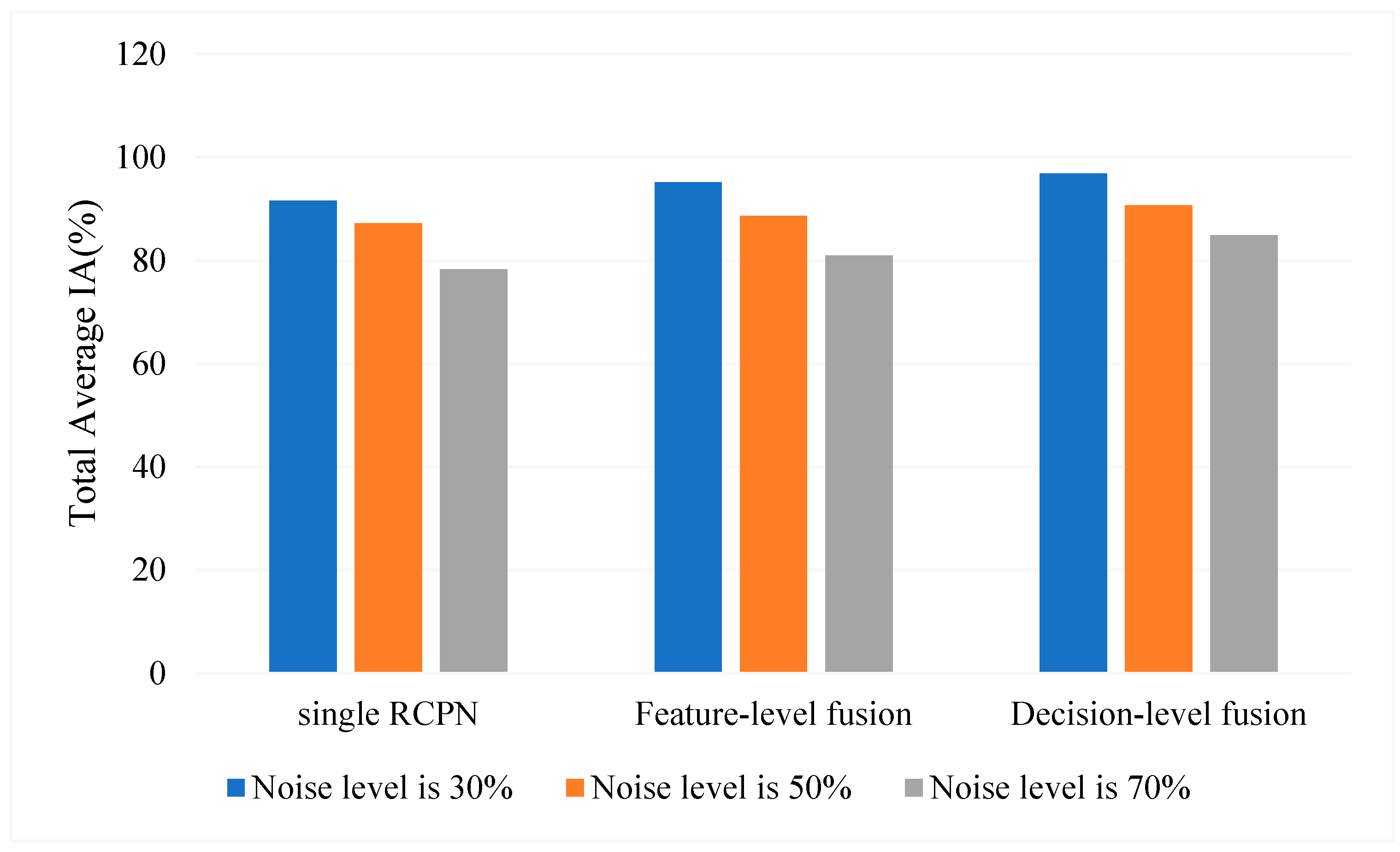Applsci 13 05289 g006