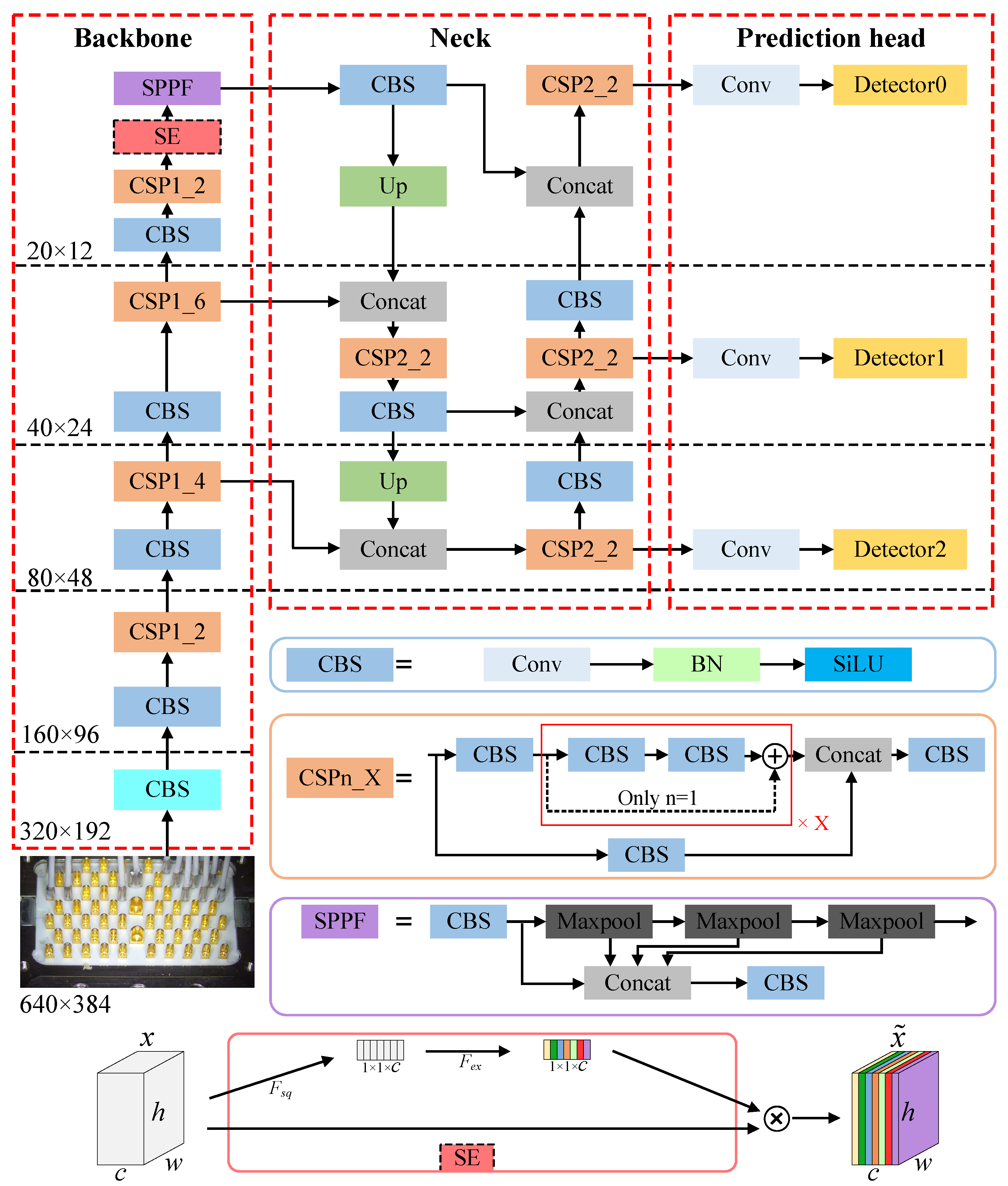 Applsci 13 05290 g008