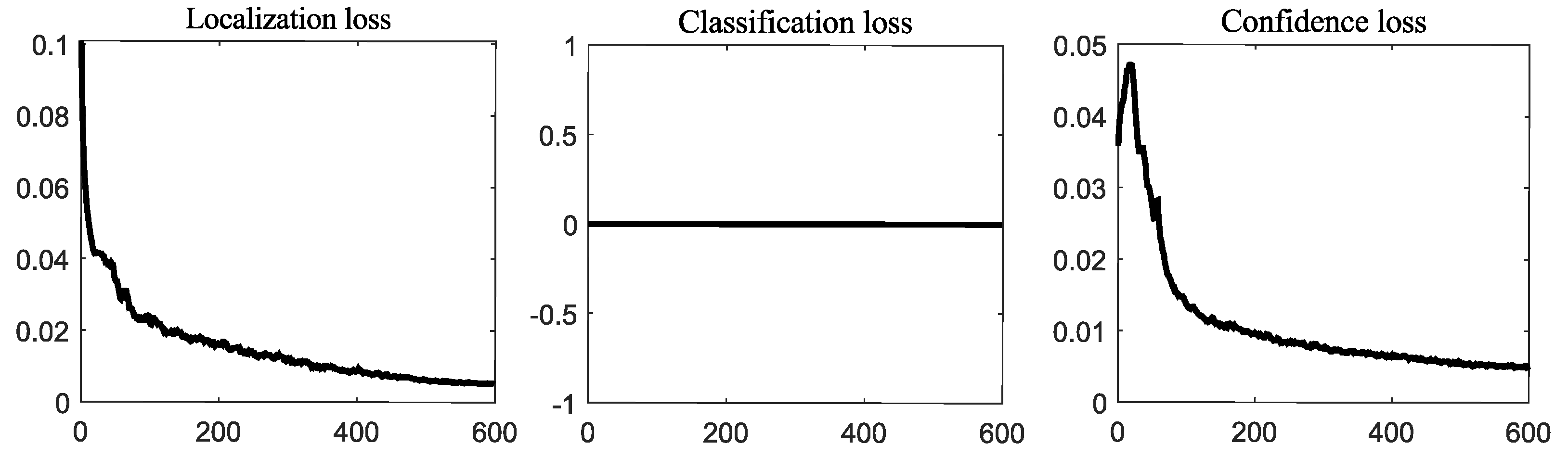 Applsci 13 05290 g009