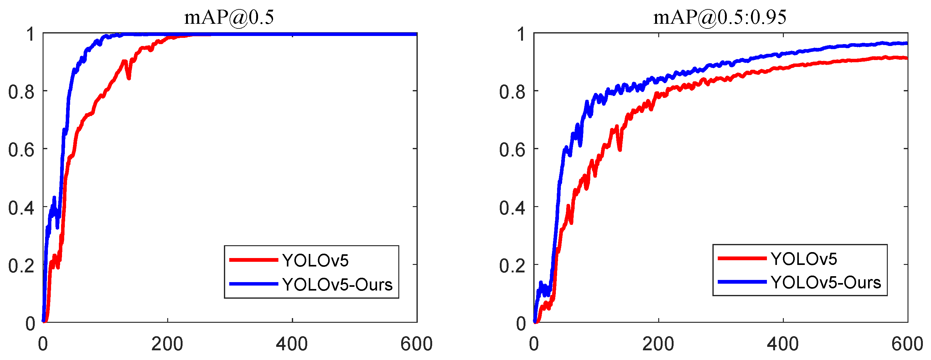 Applsci 13 05290 g013