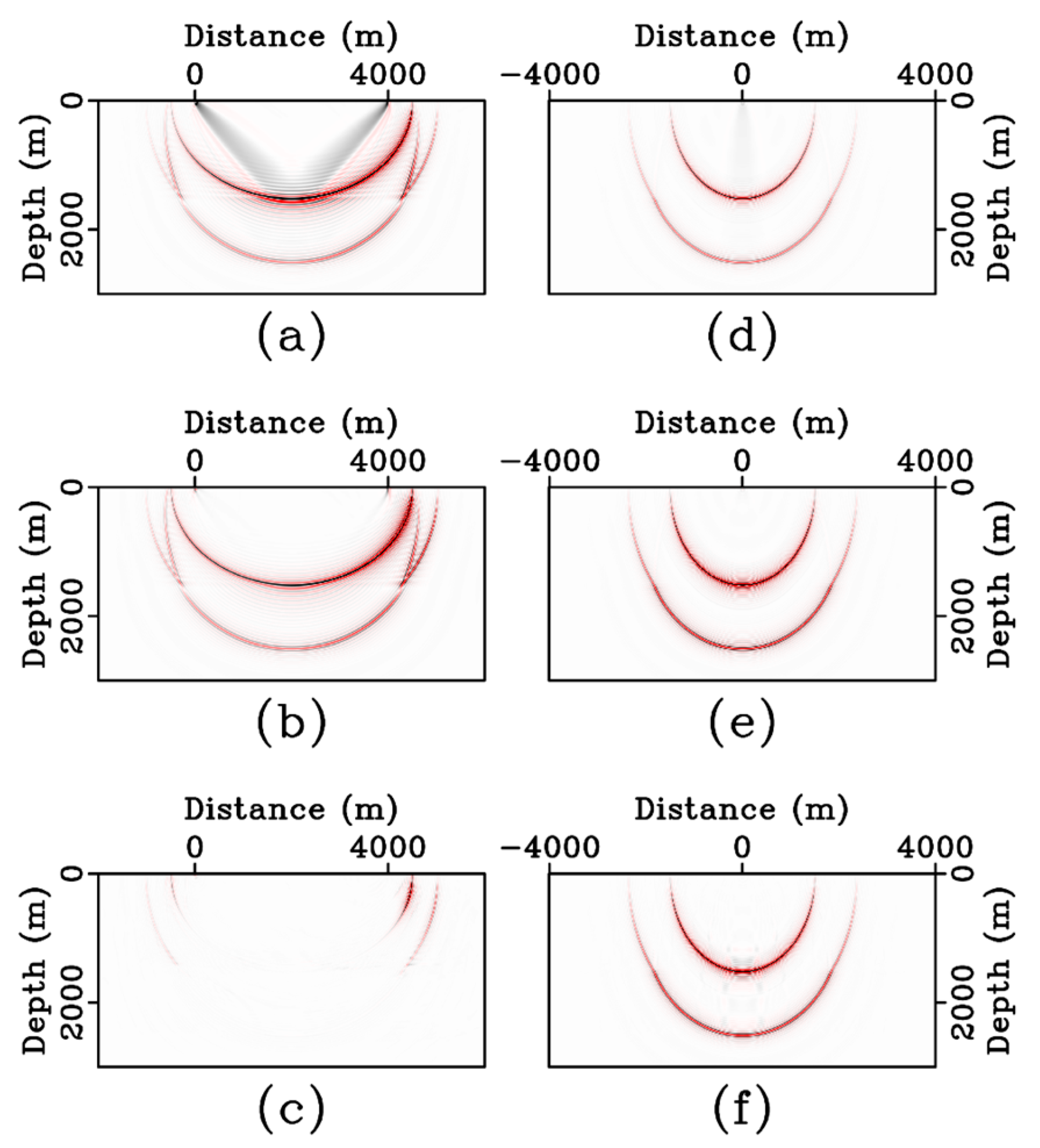 Applsci 13 05291 g002