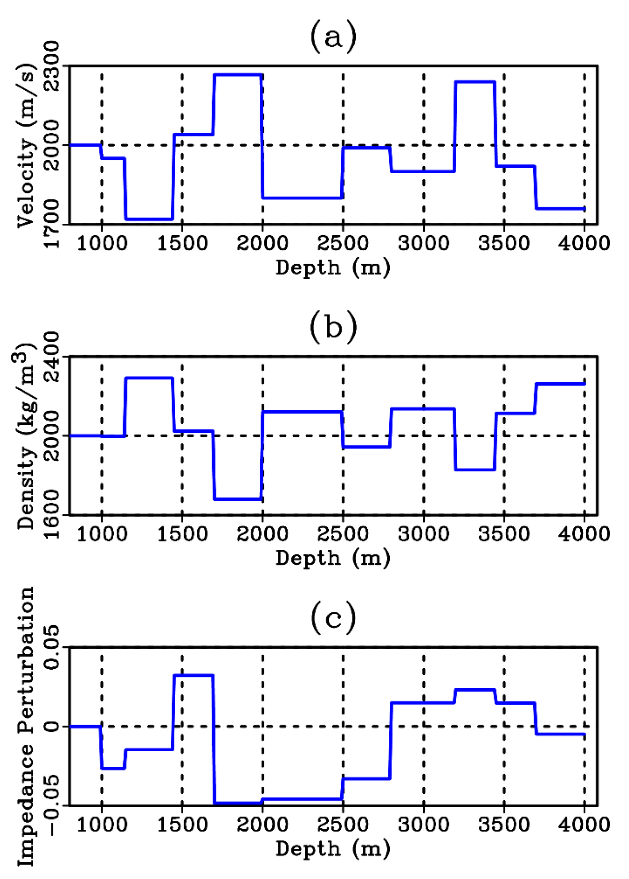 Applsci 13 05291 g004