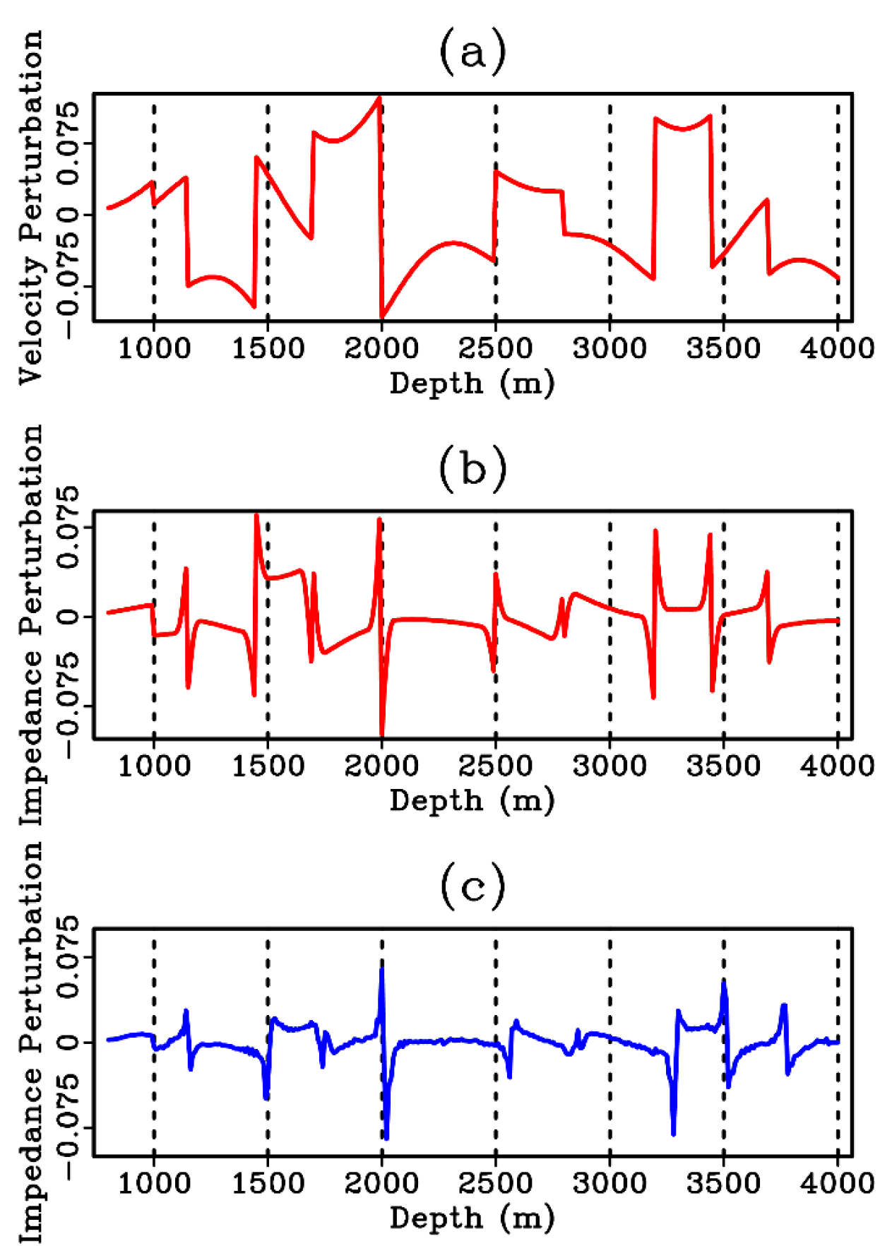 Applsci 13 05291 g005