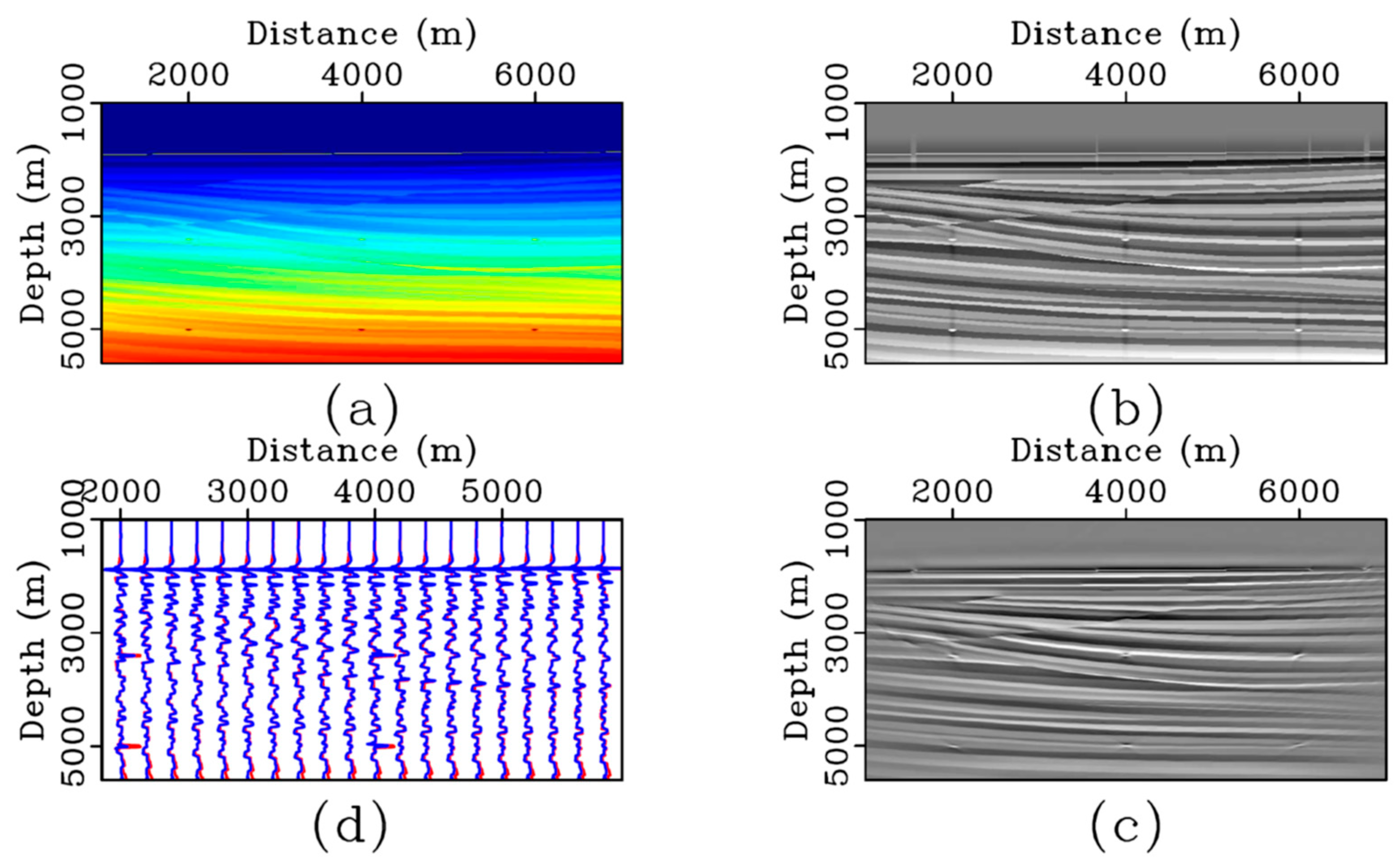 Applsci 13 05291 g006