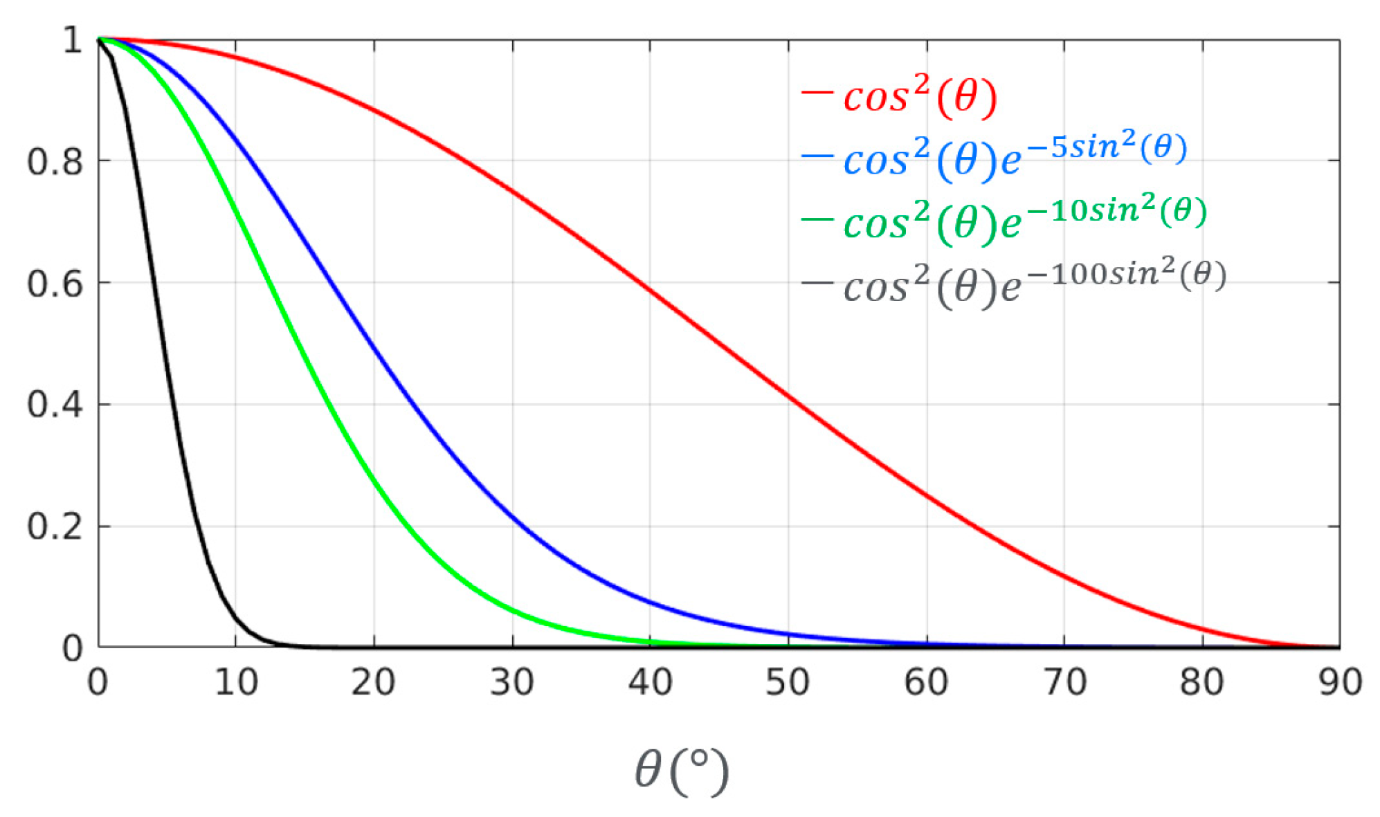 Applsci 13 05291 g010