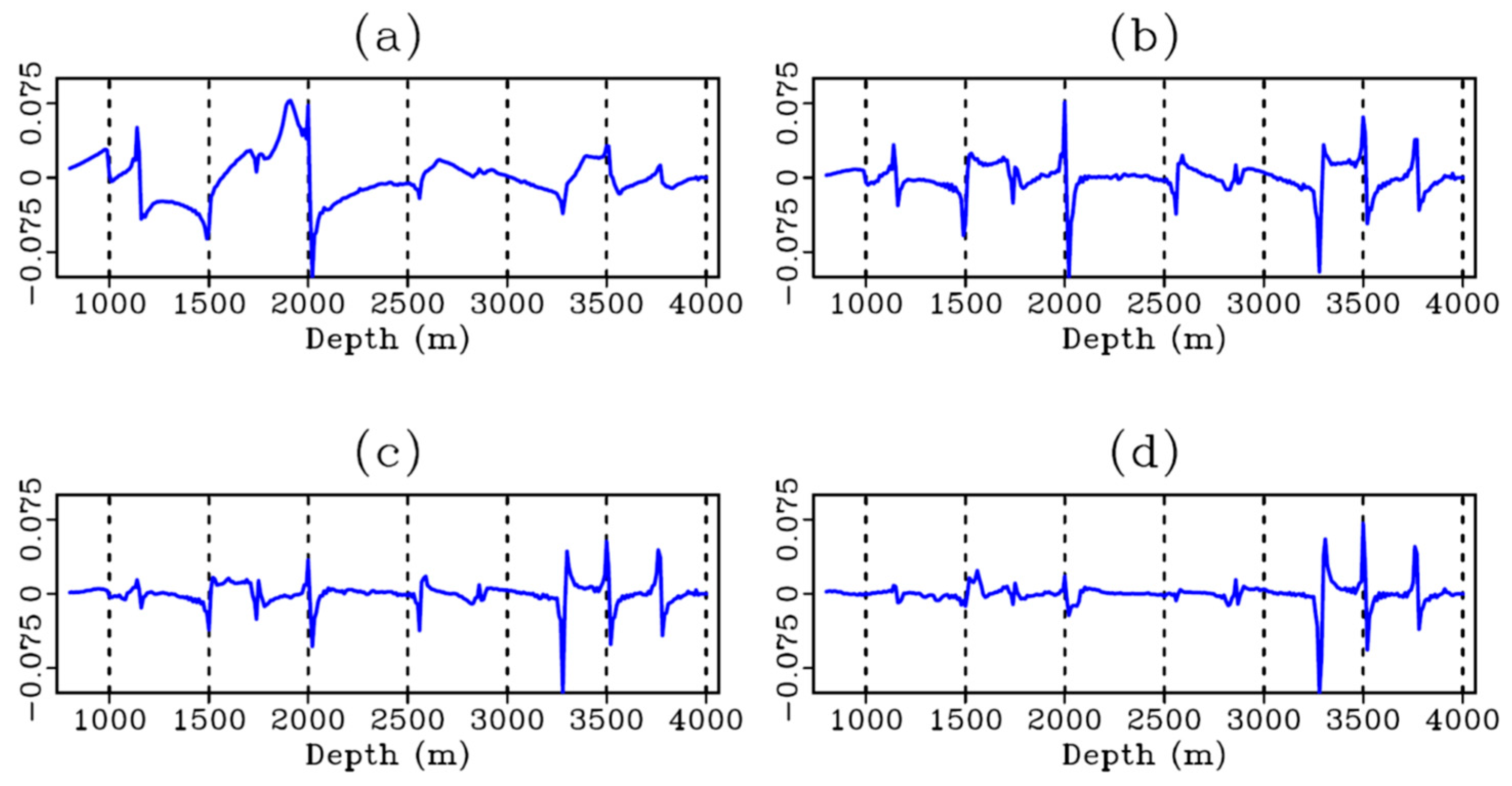 Applsci 13 05291 g011