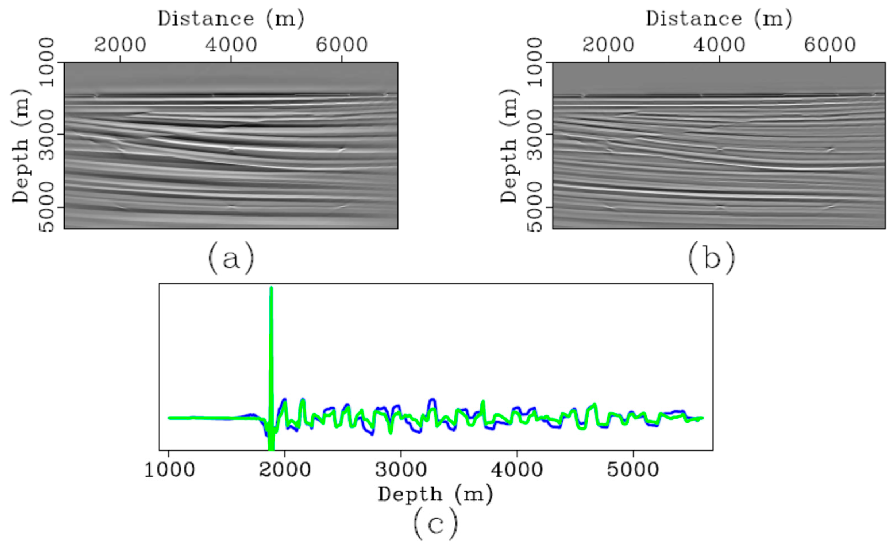 Applsci 13 05291 g012