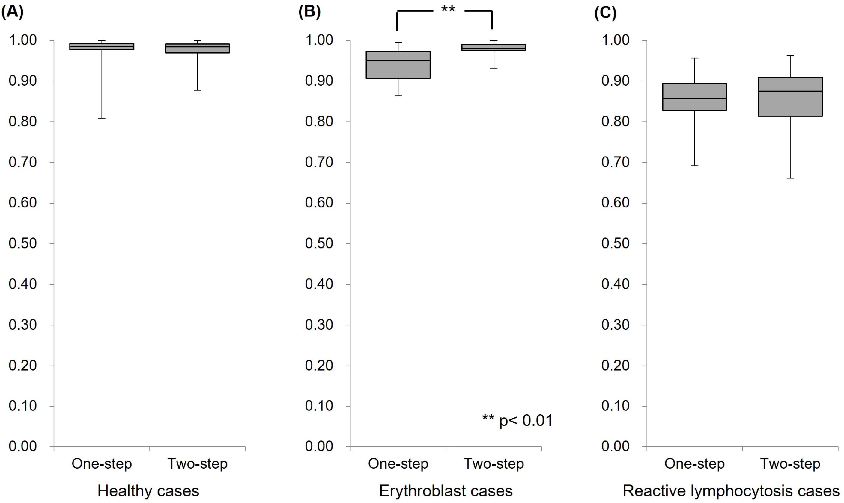 Applsci 13 05296 g008