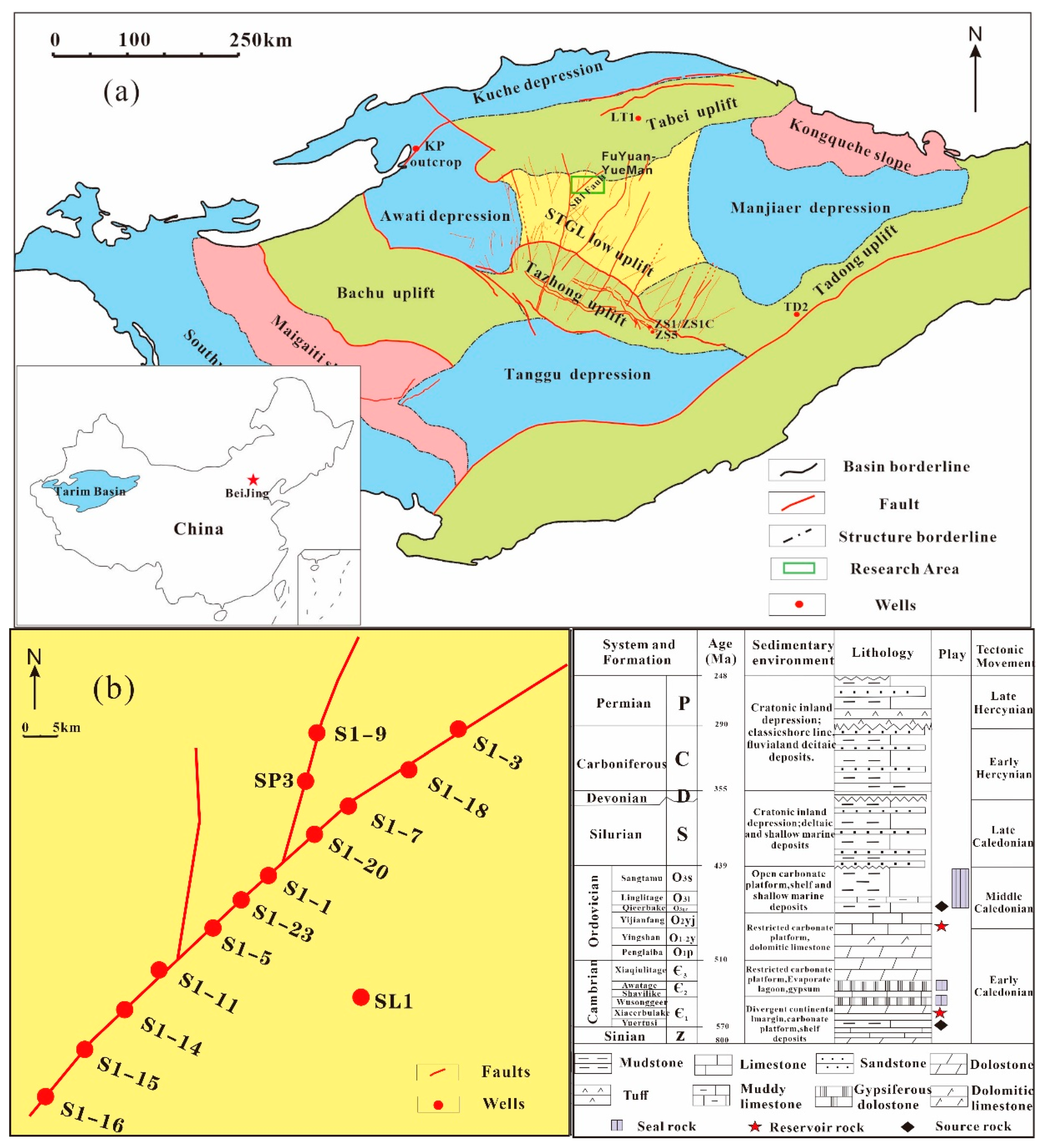 Applsci 13 05297 g001