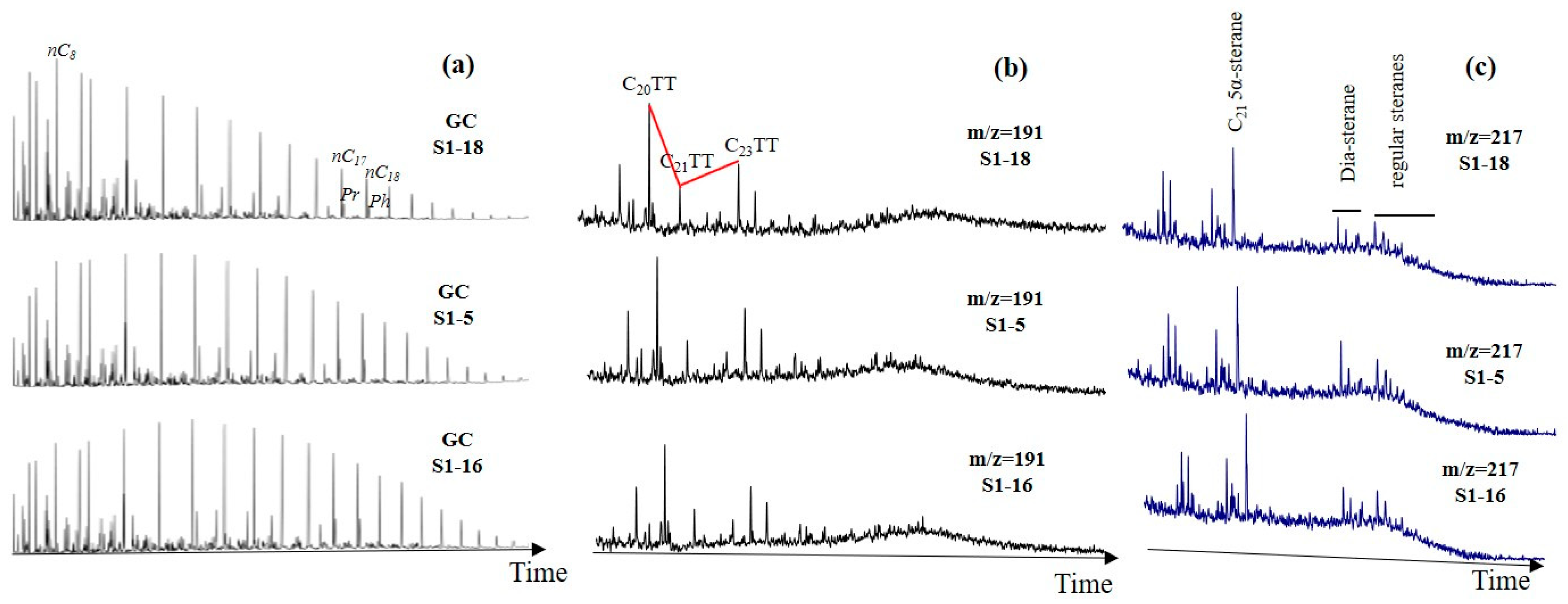 Applsci 13 05297 g002