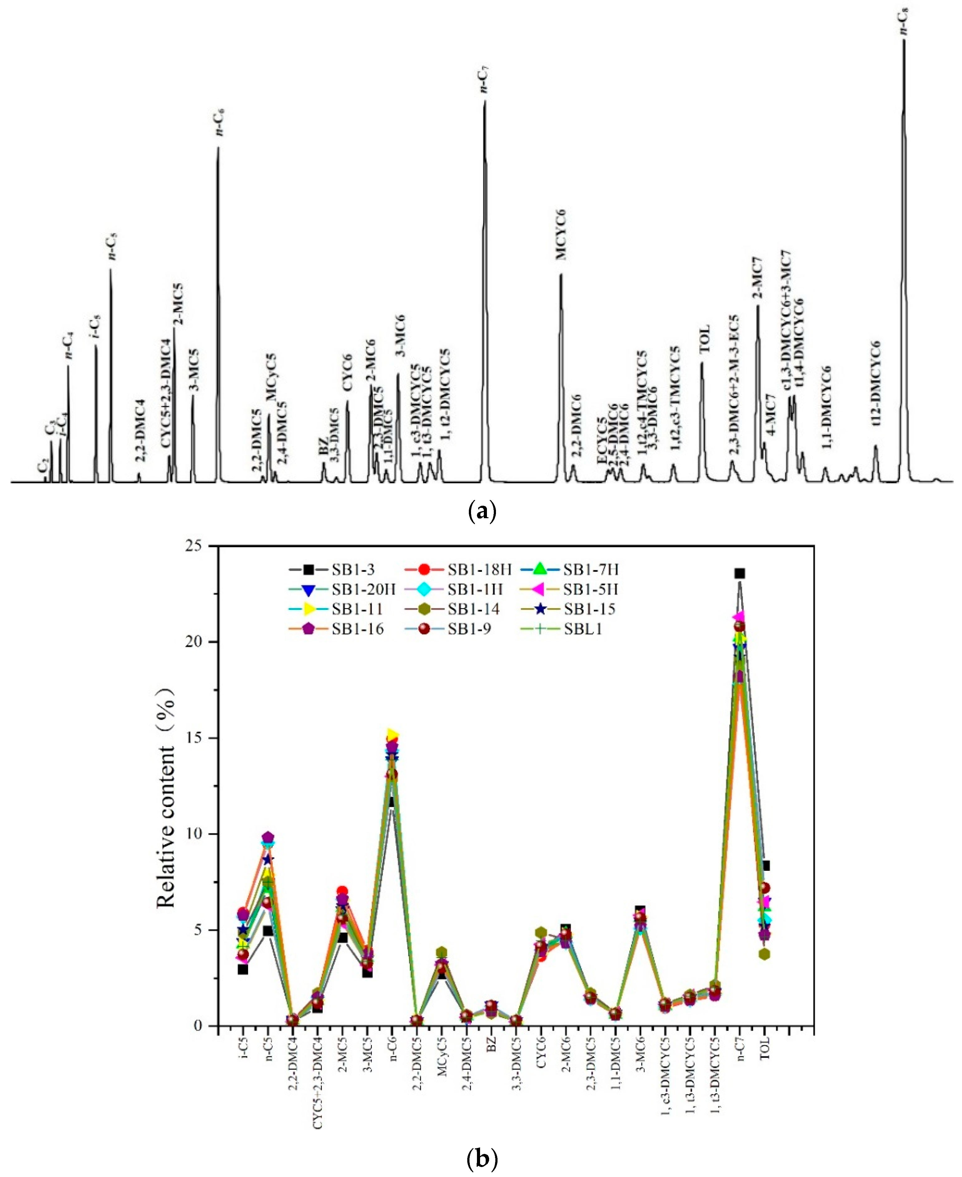 Applsci 13 05297 g003