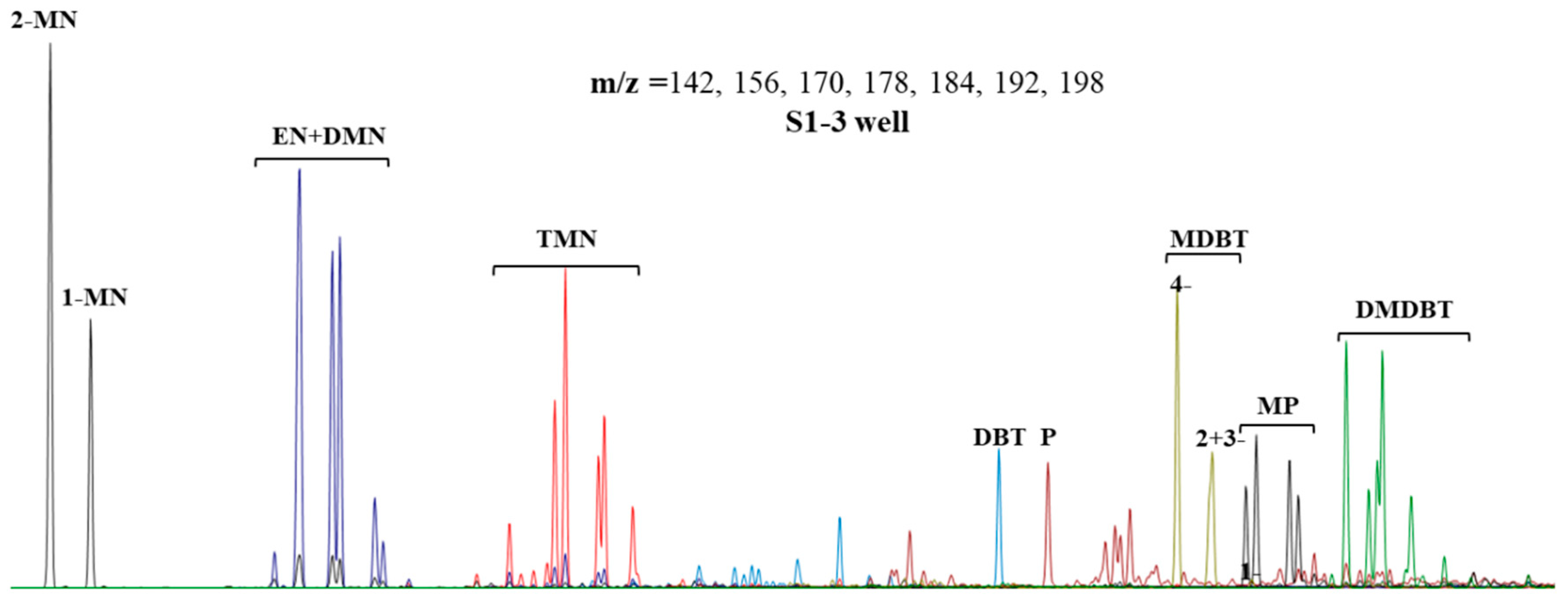 Applsci 13 05297 g004