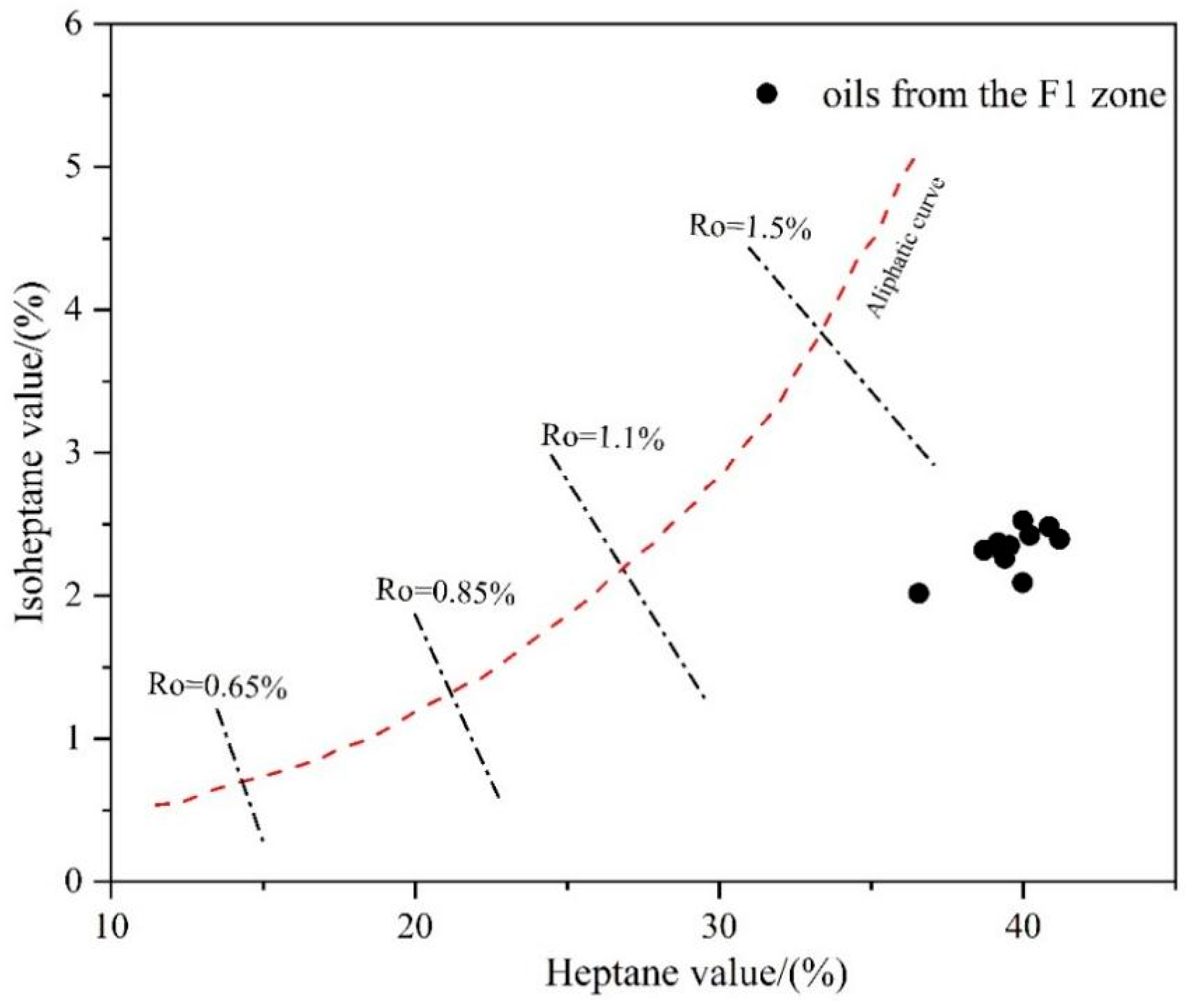 Applsci 13 05297 g005