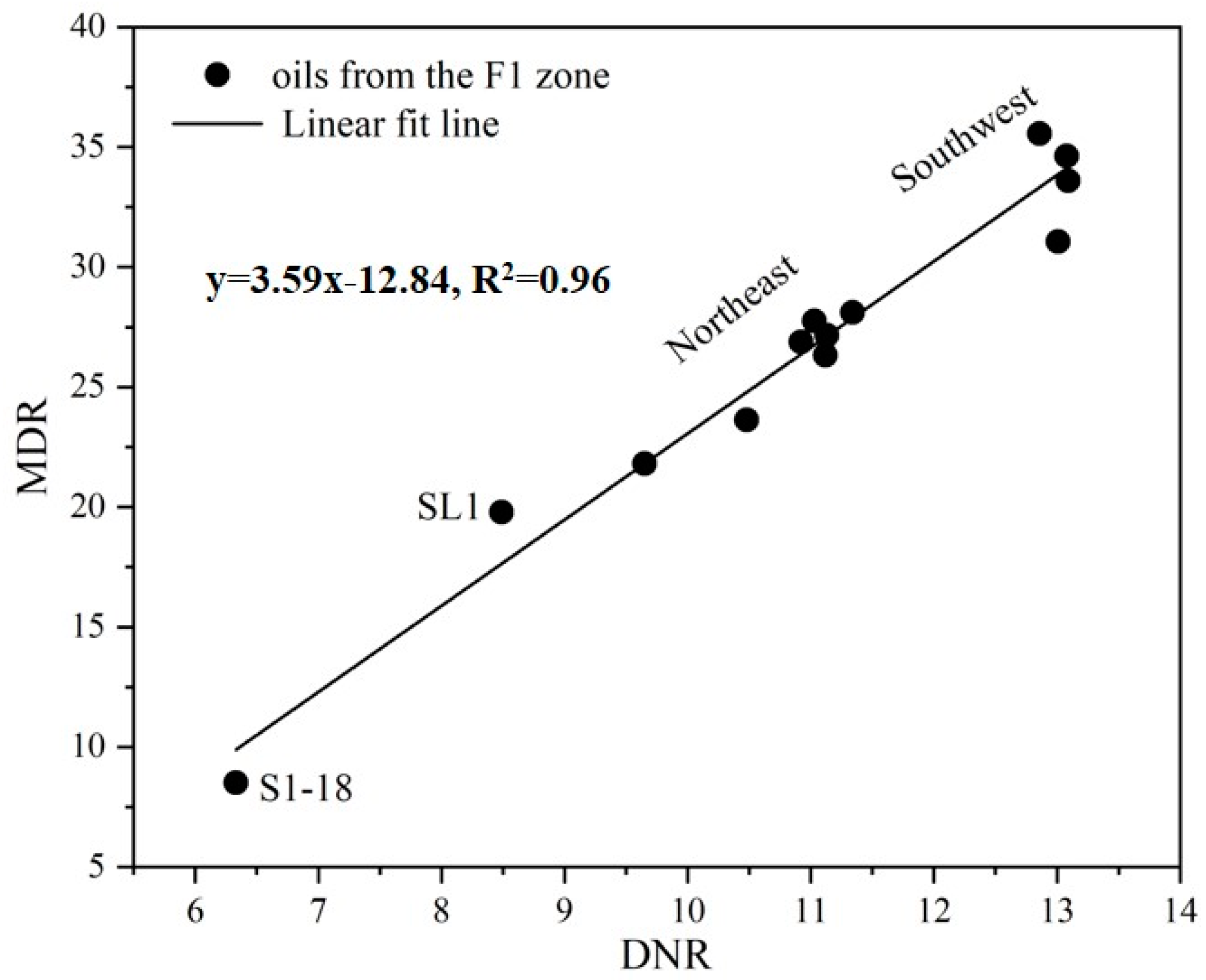 Applsci 13 05297 g006