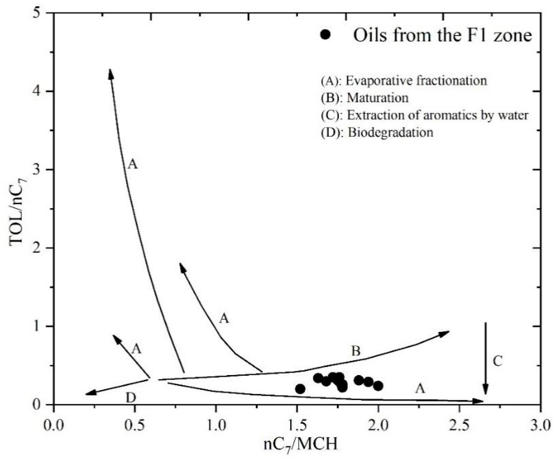 Applsci 13 05297 g007