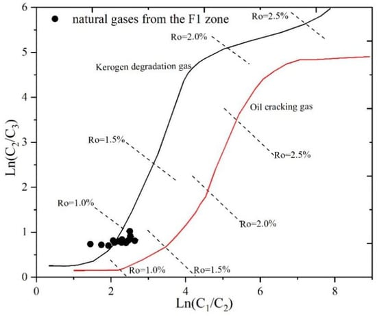 Applsci 13 05297 g008