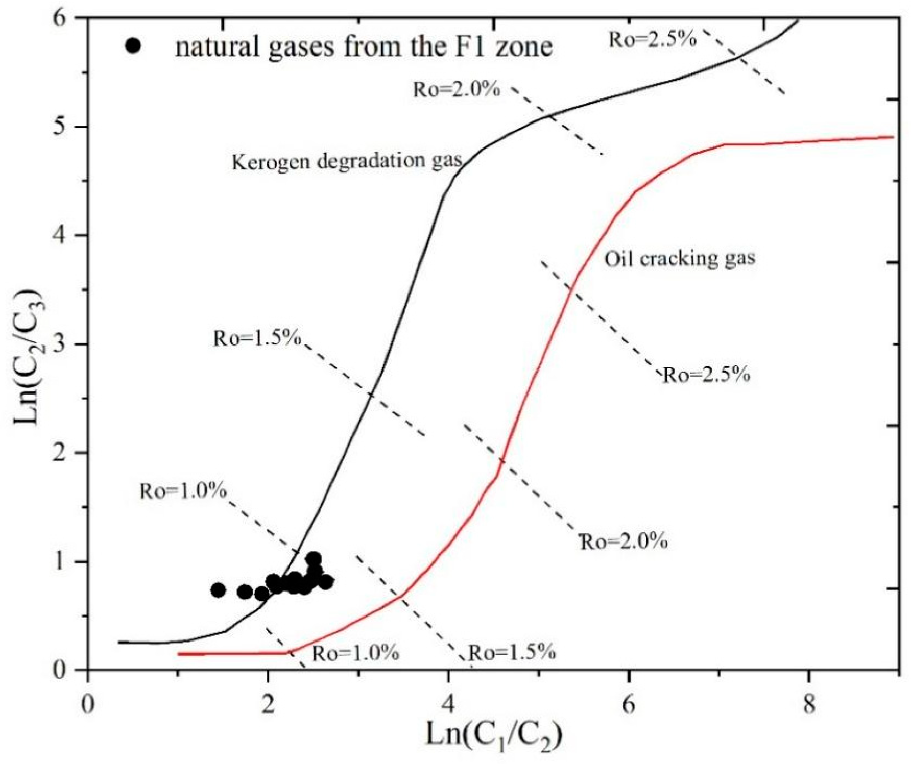 Applsci 13 05297 g008