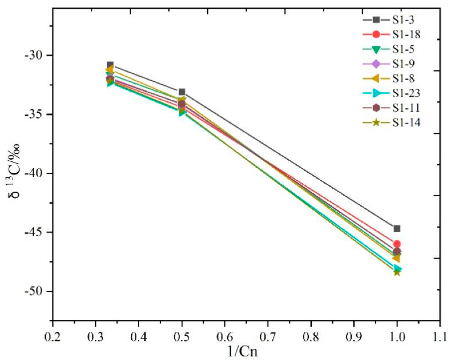 Applsci 13 05297 g009