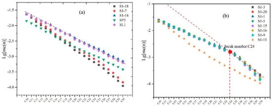Applsci 13 05297 g010