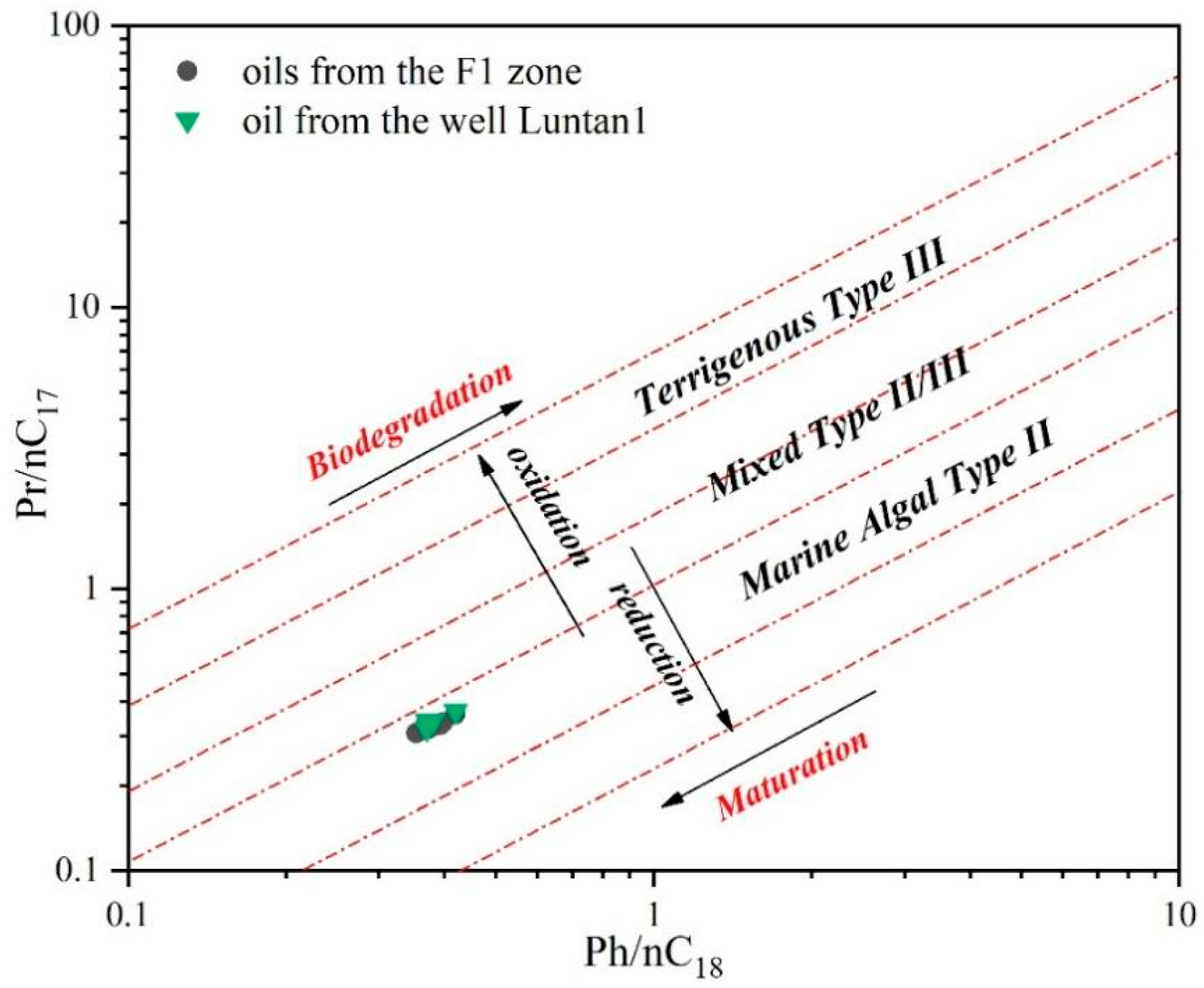 Applsci 13 05297 g011