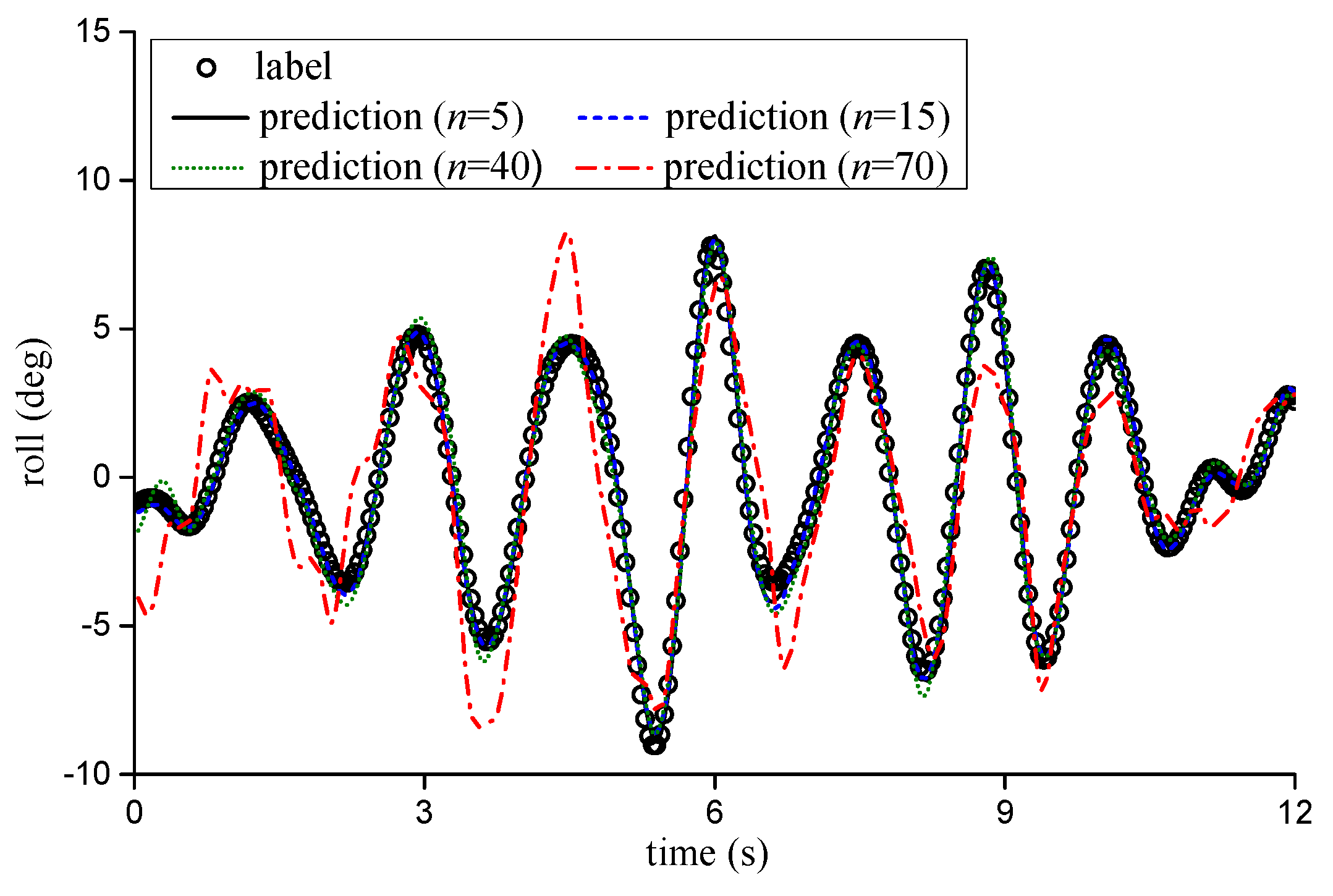 Applsci 13 05298 g006
