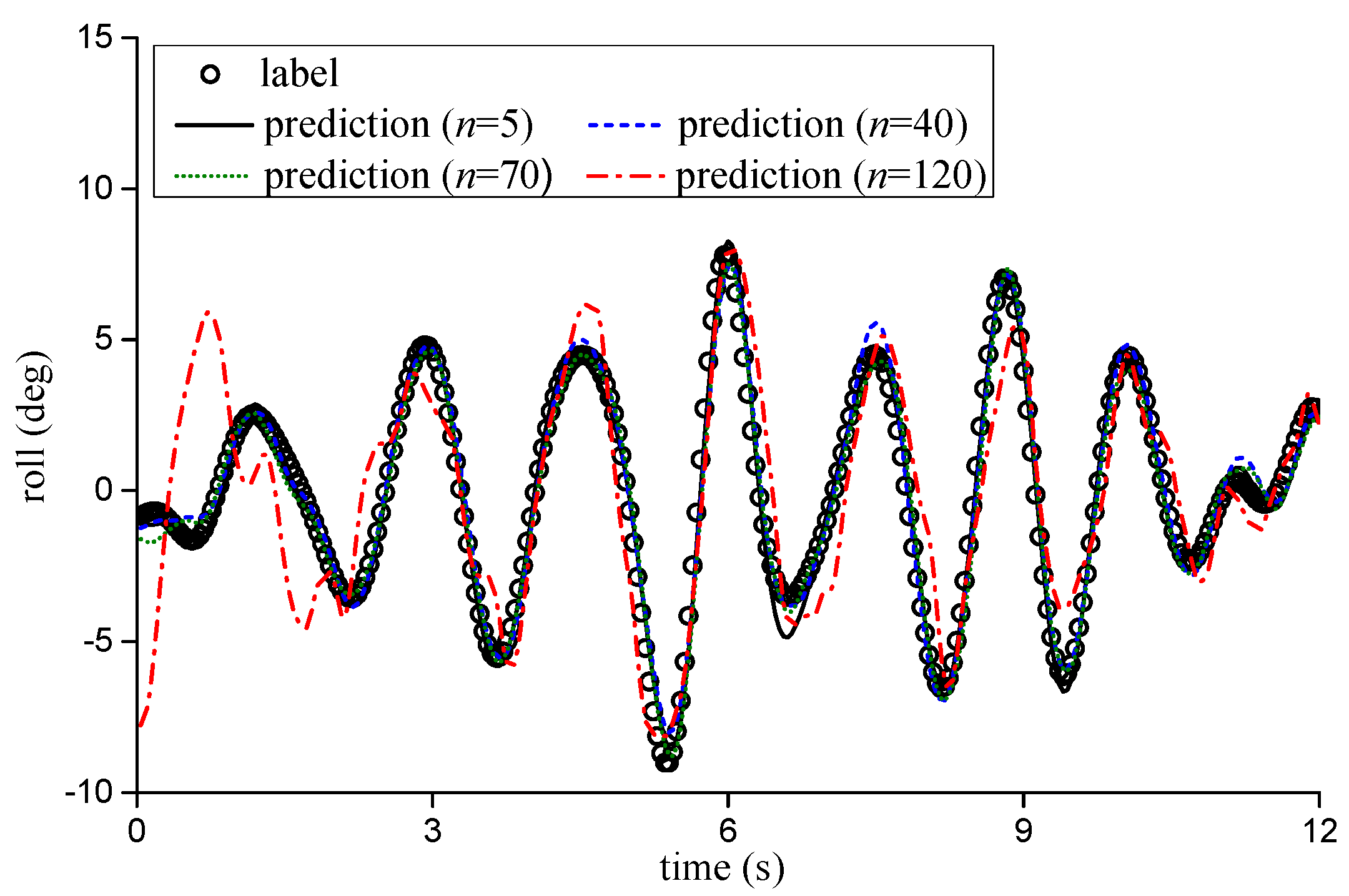 Applsci 13 05298 g007