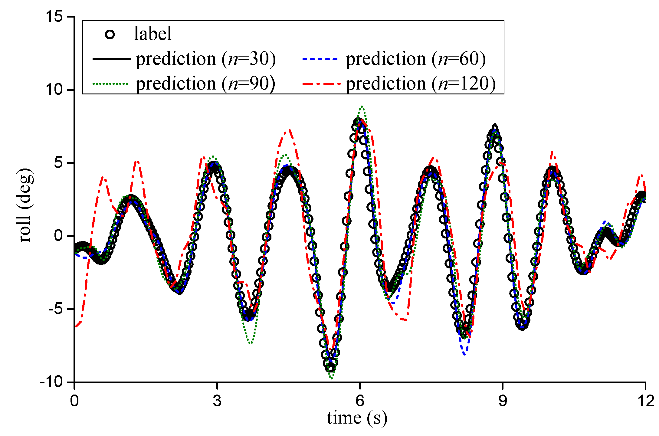Applsci 13 05298 g009