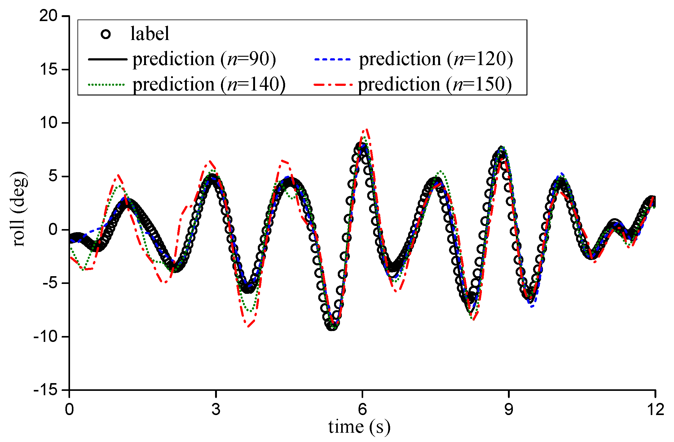Applsci 13 05298 g010