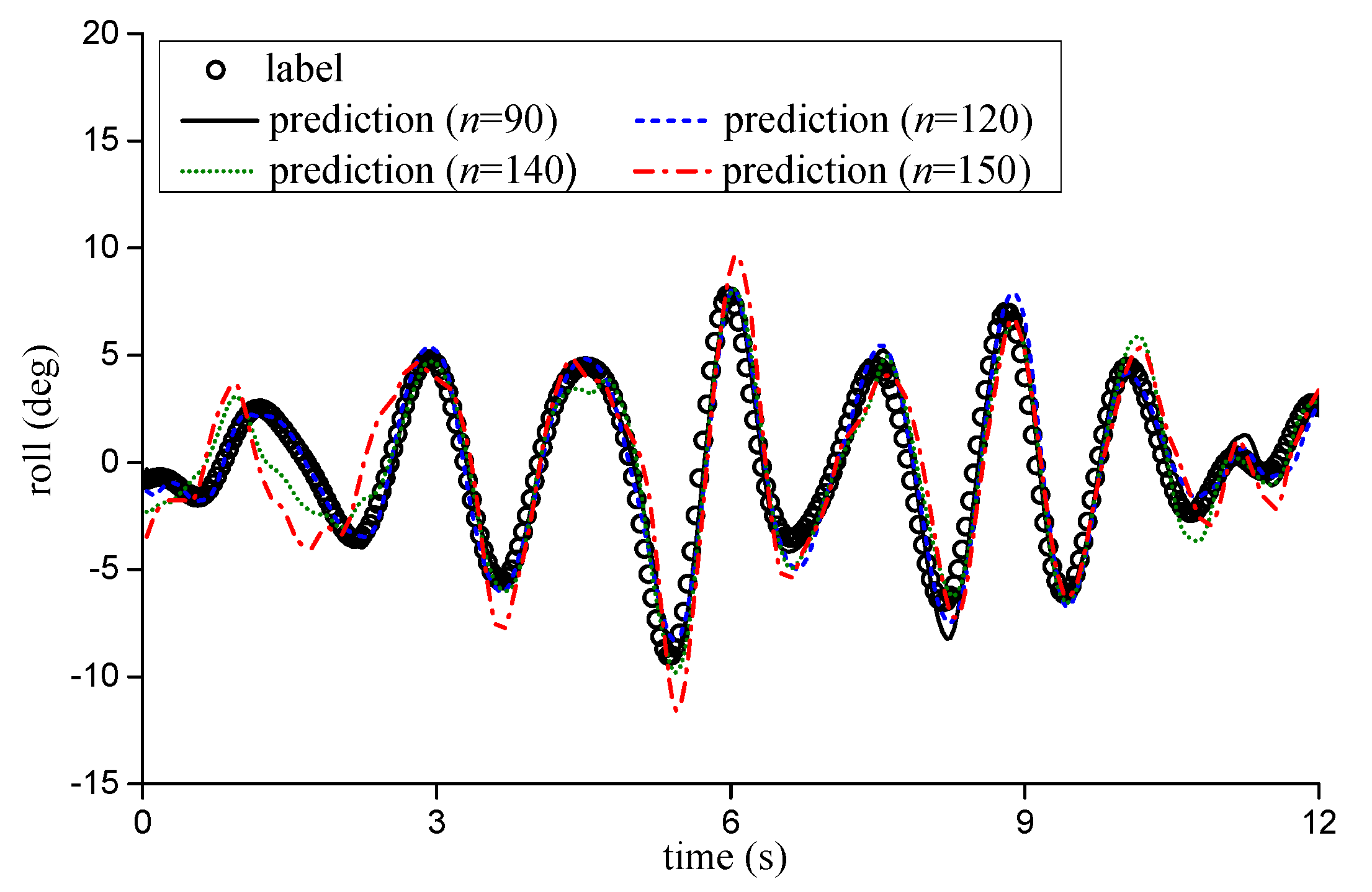Applsci 13 05298 g011
