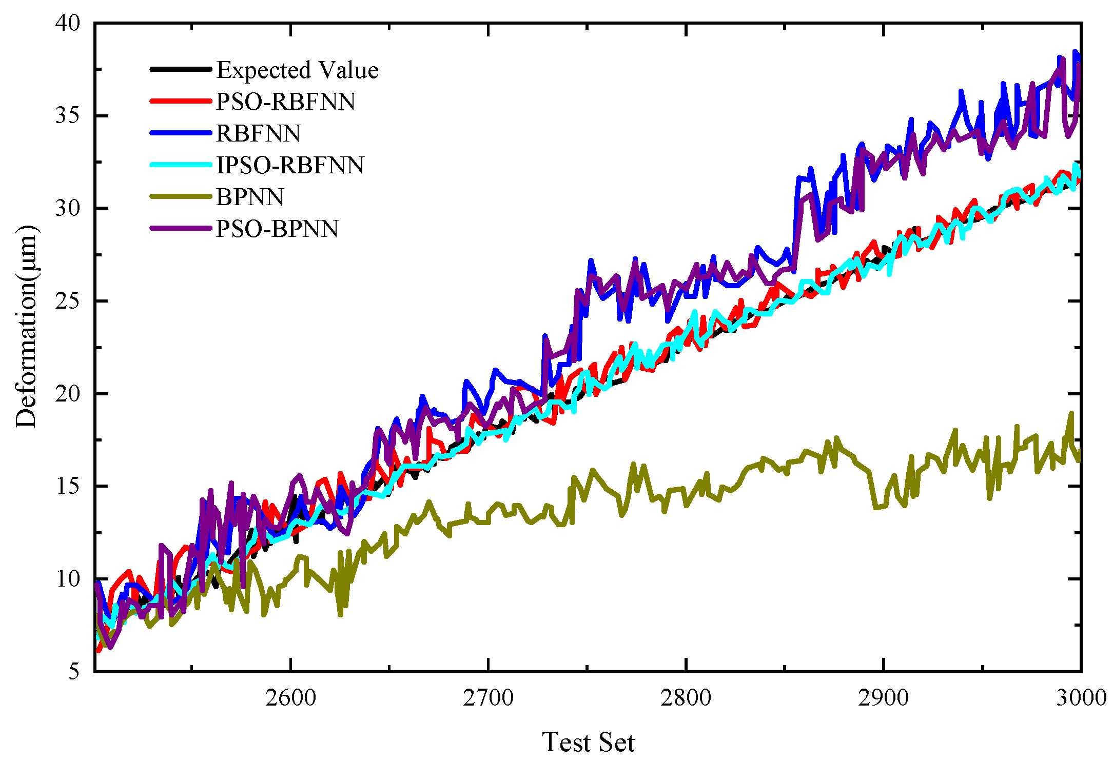 Applsci 13 05299 g009