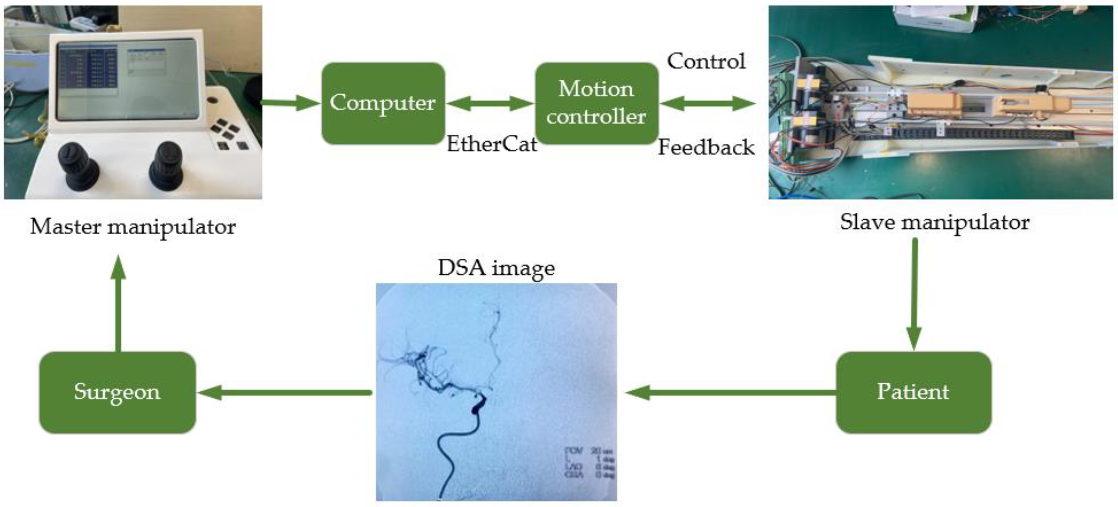 Applsci 13 05301 g001