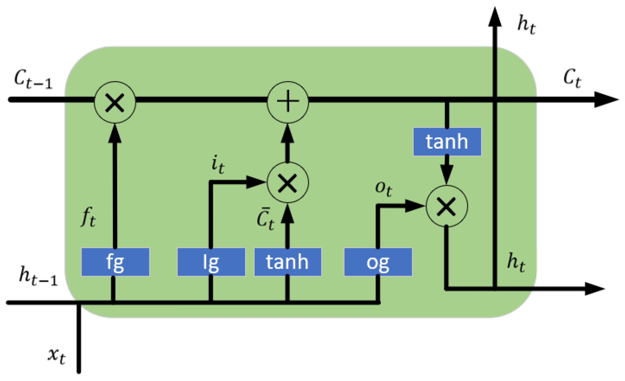 Applsci 13 05301 g009