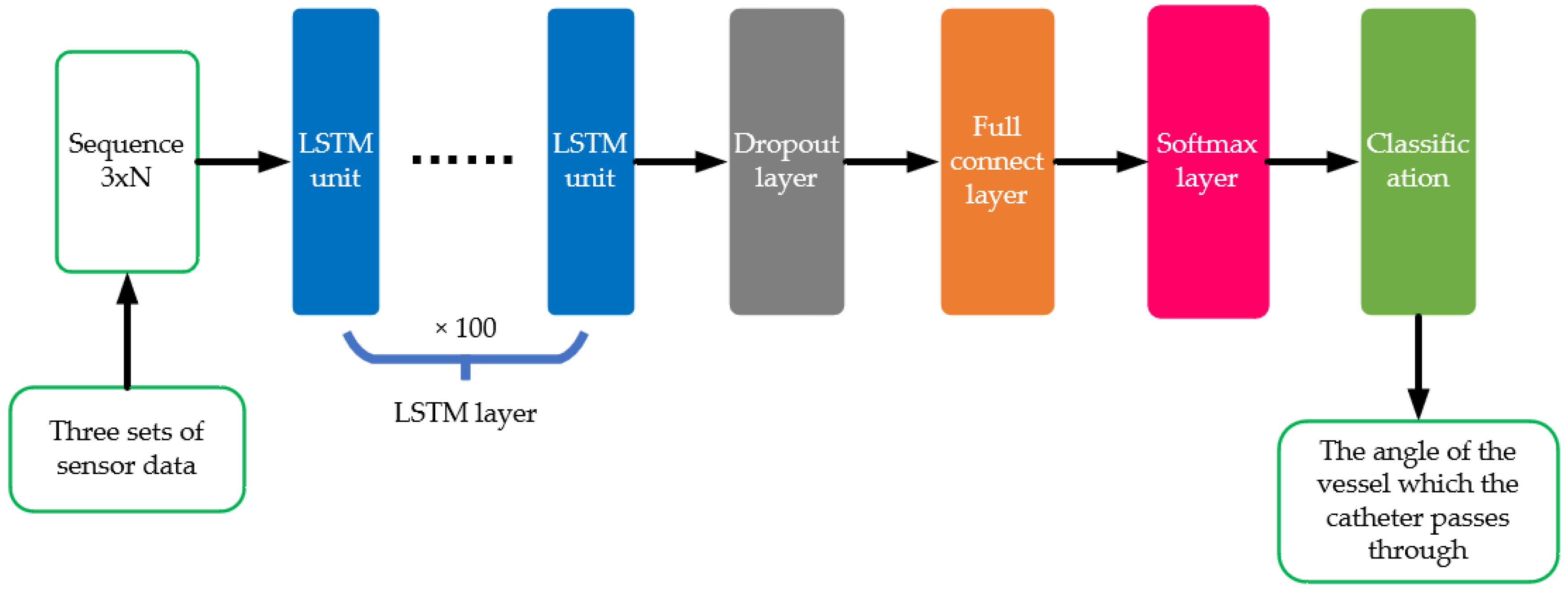 Applsci 13 05301 g010
