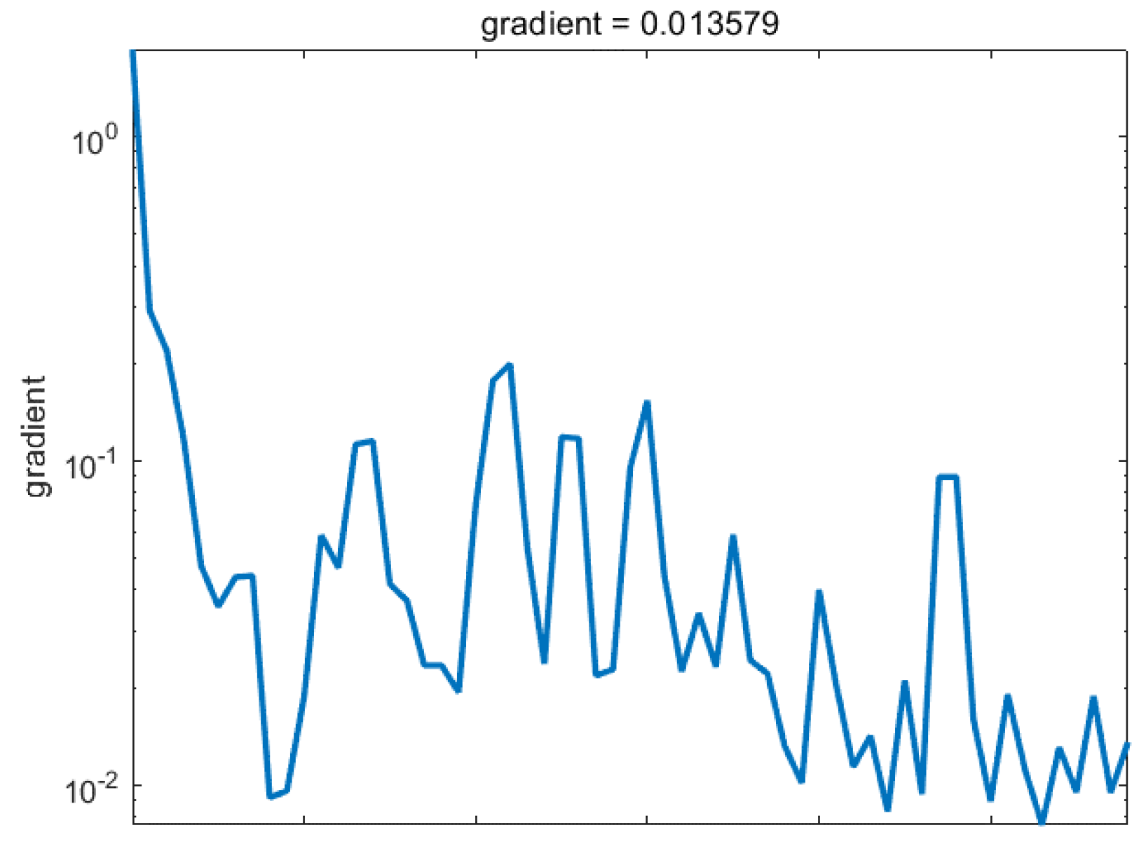 Applsci 13 05301 g012