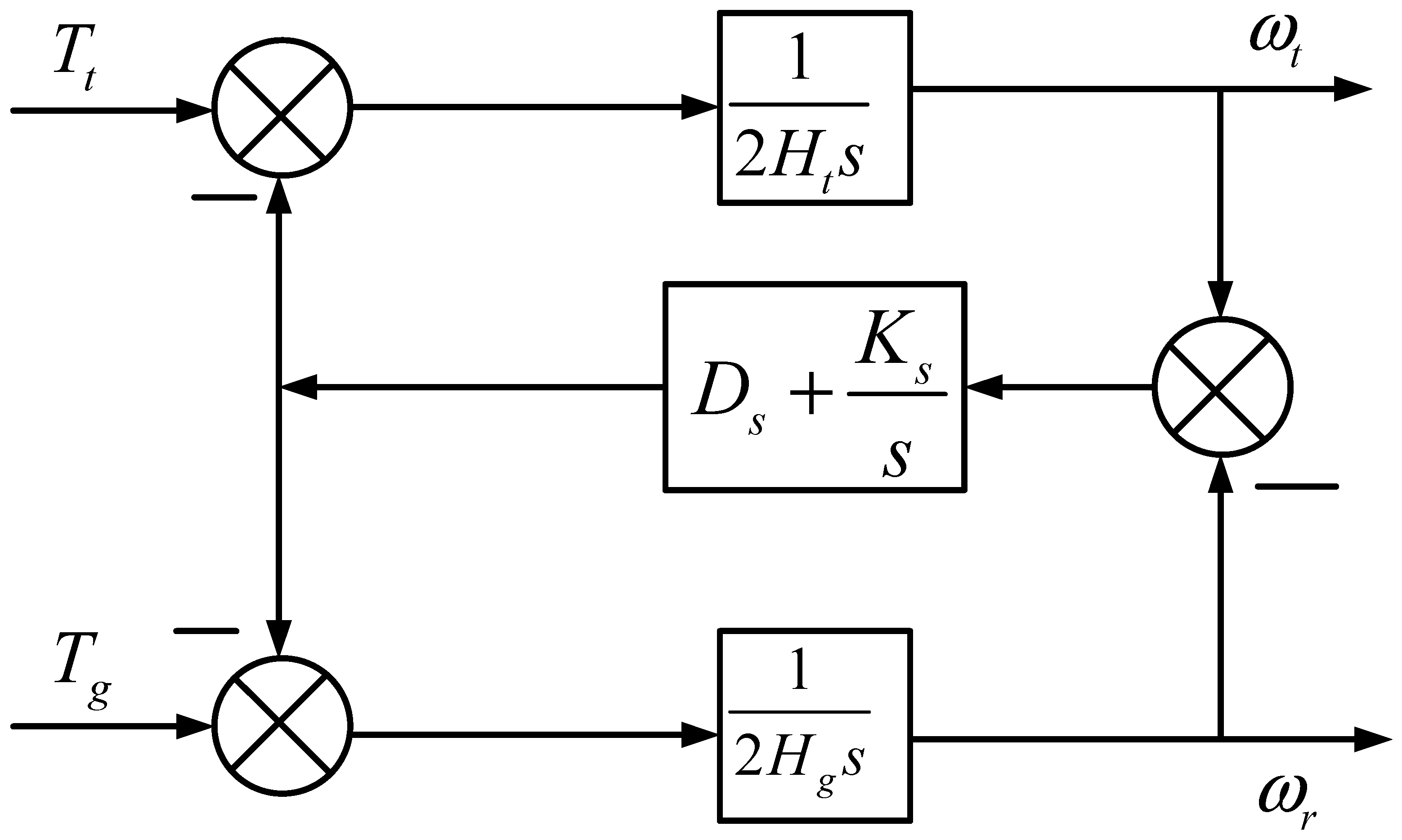 Applsci 13 05302 g002