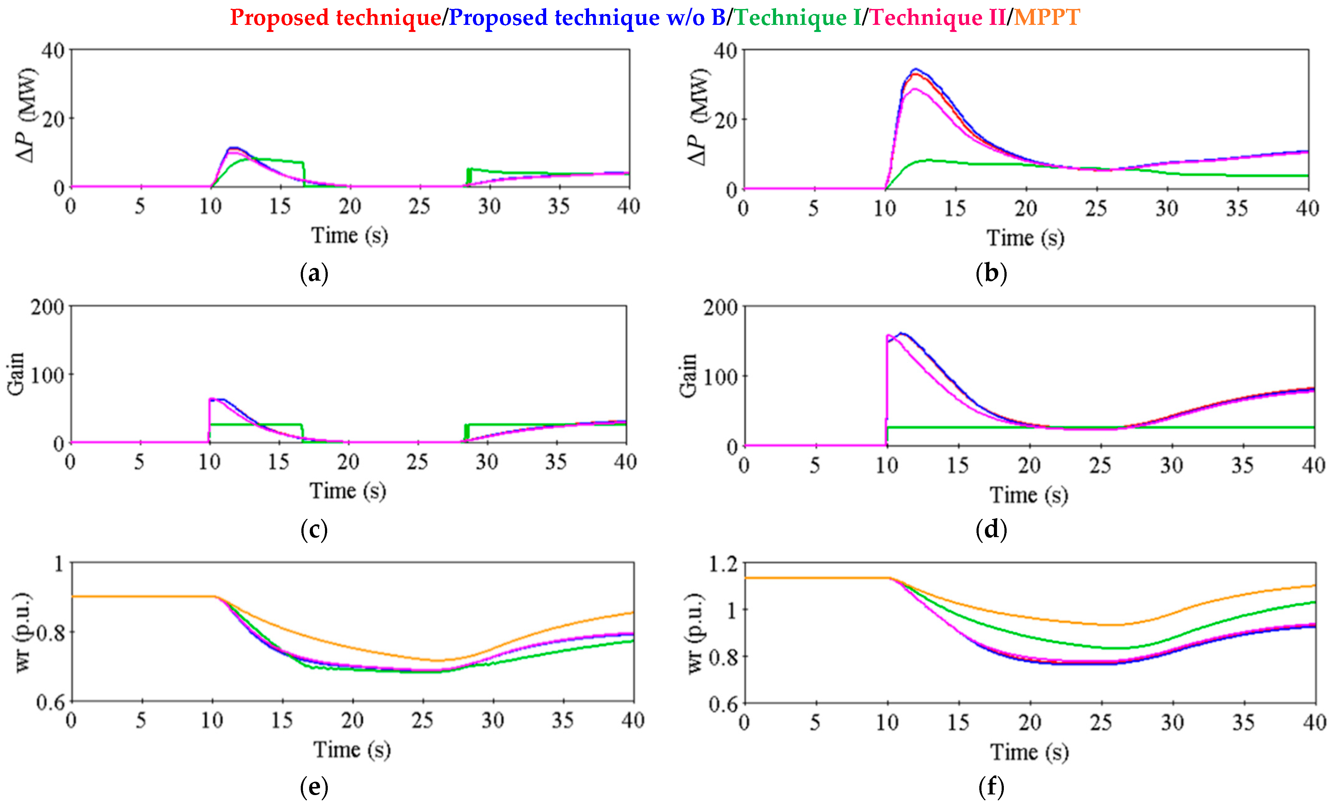 Applsci 13 05302 g019