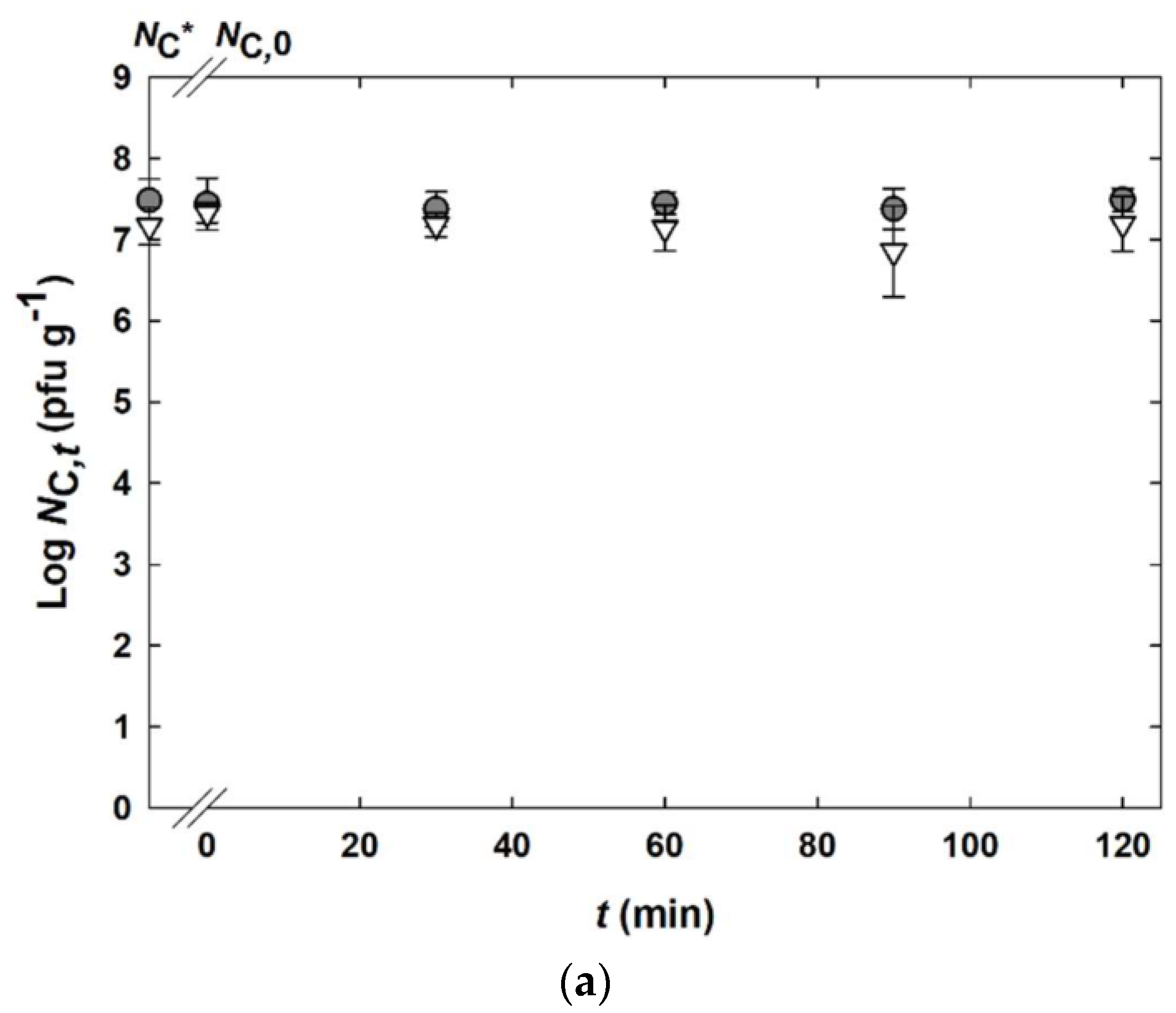 Applsci 13 05305 g001